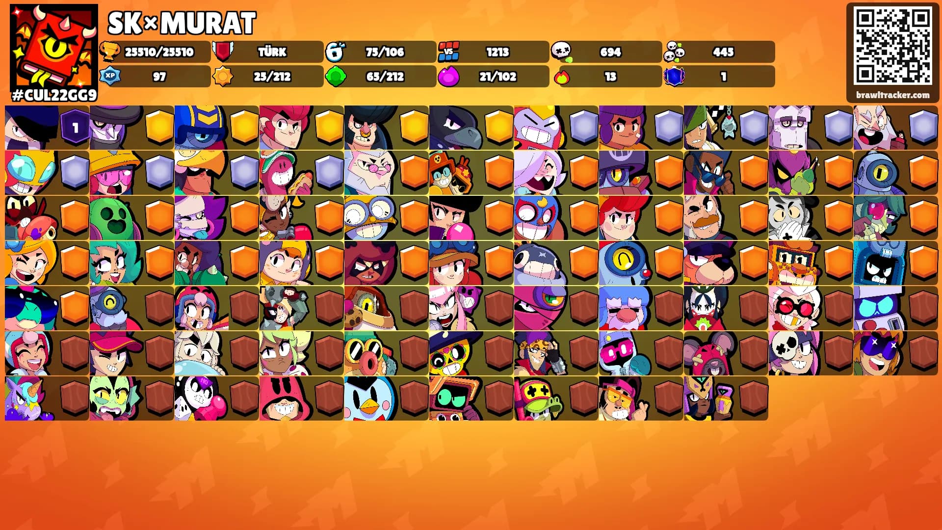 SK×MURAT's Ranks