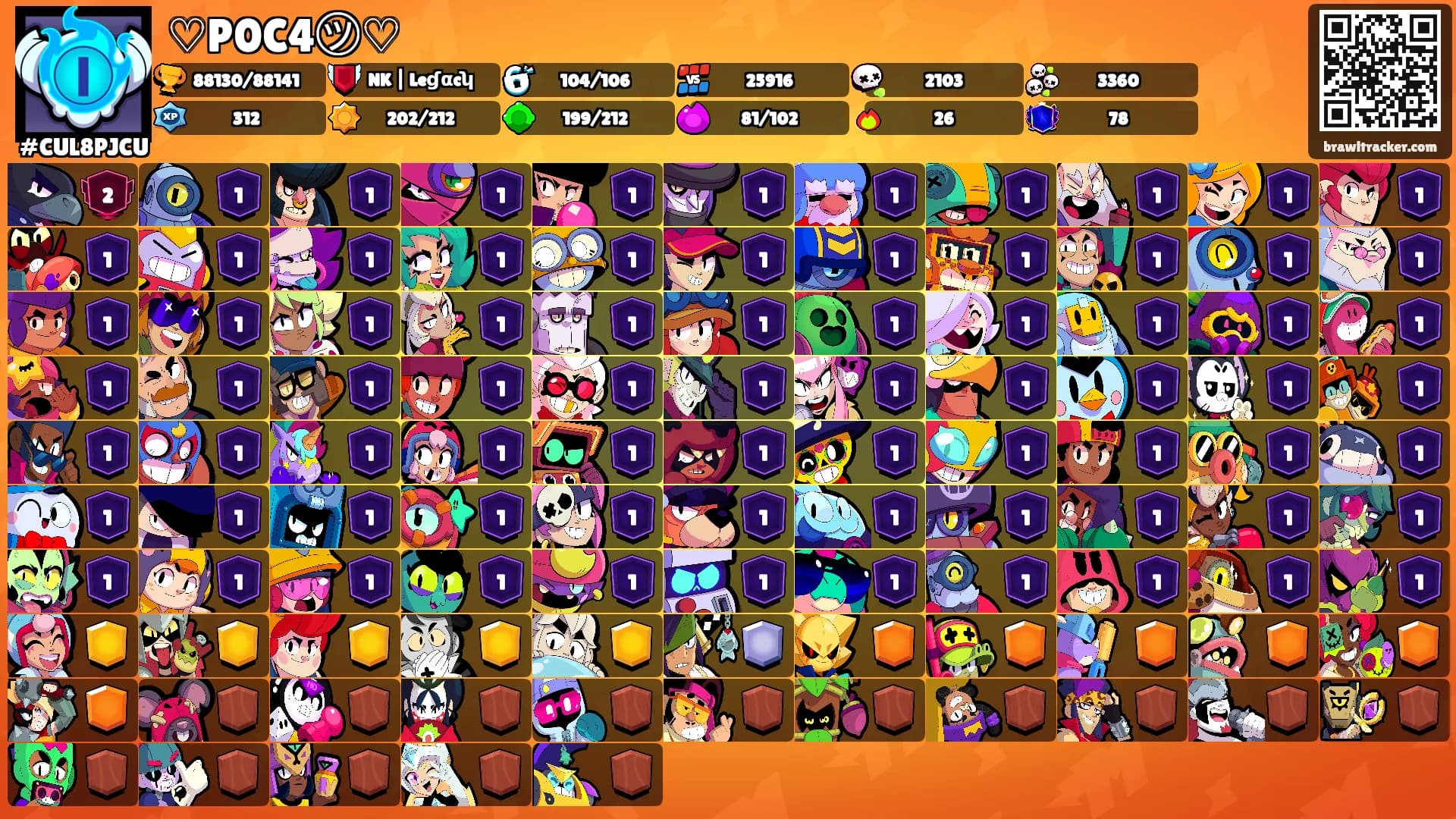 ♡P0C4㋡♡'s Ranks