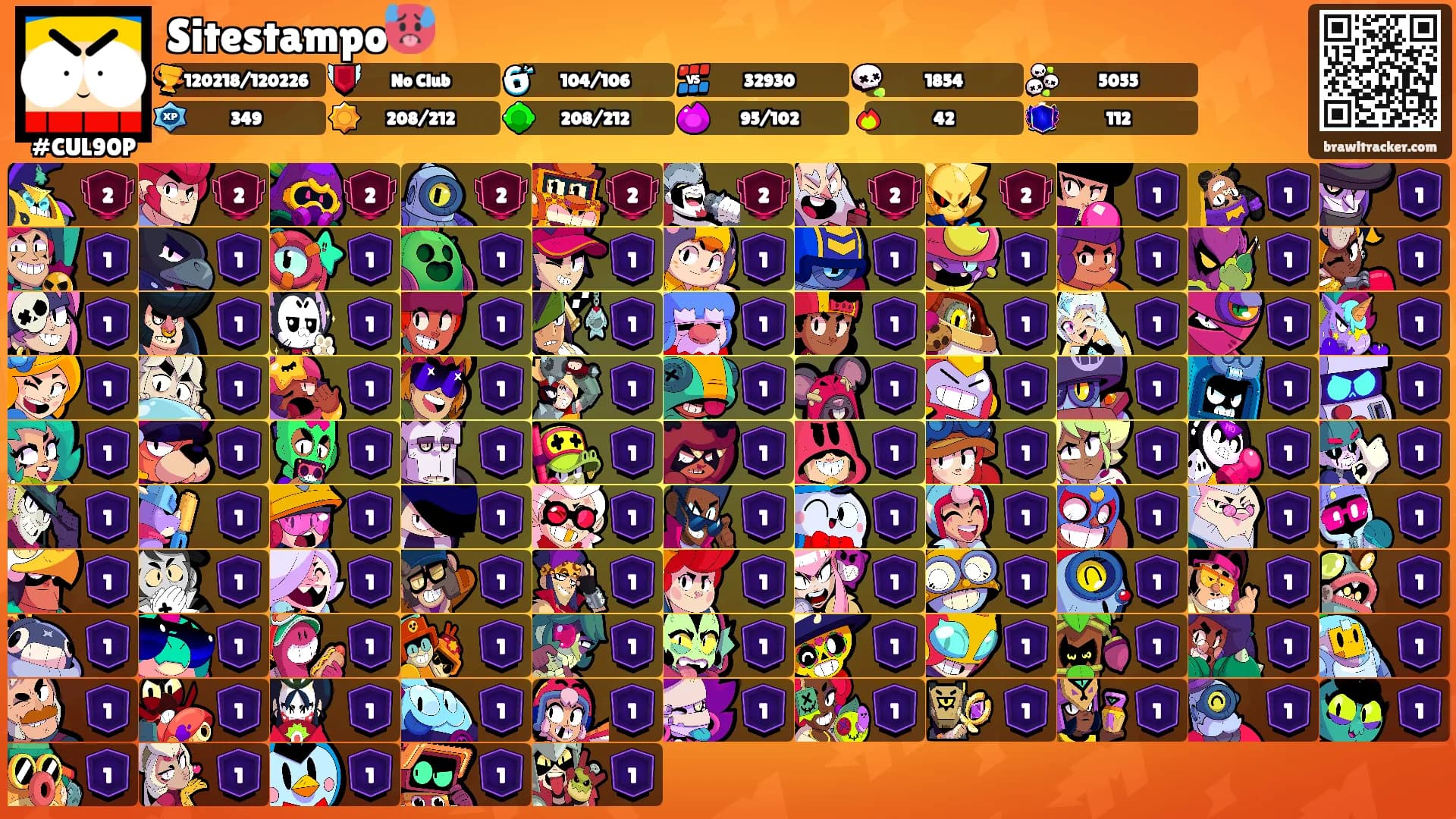Sitestampo🥵's Ranks