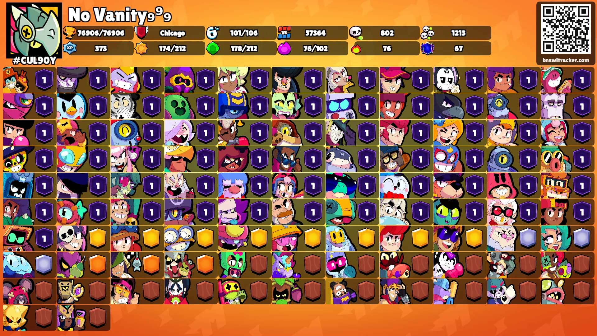 No Vanity₉⁹₉'s Ranks