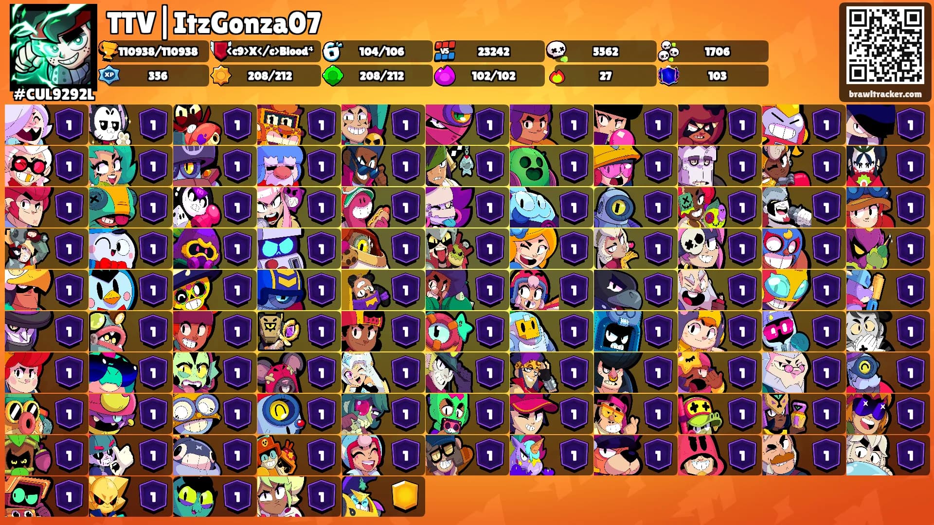 TTV|ItzGonza07's Ranks