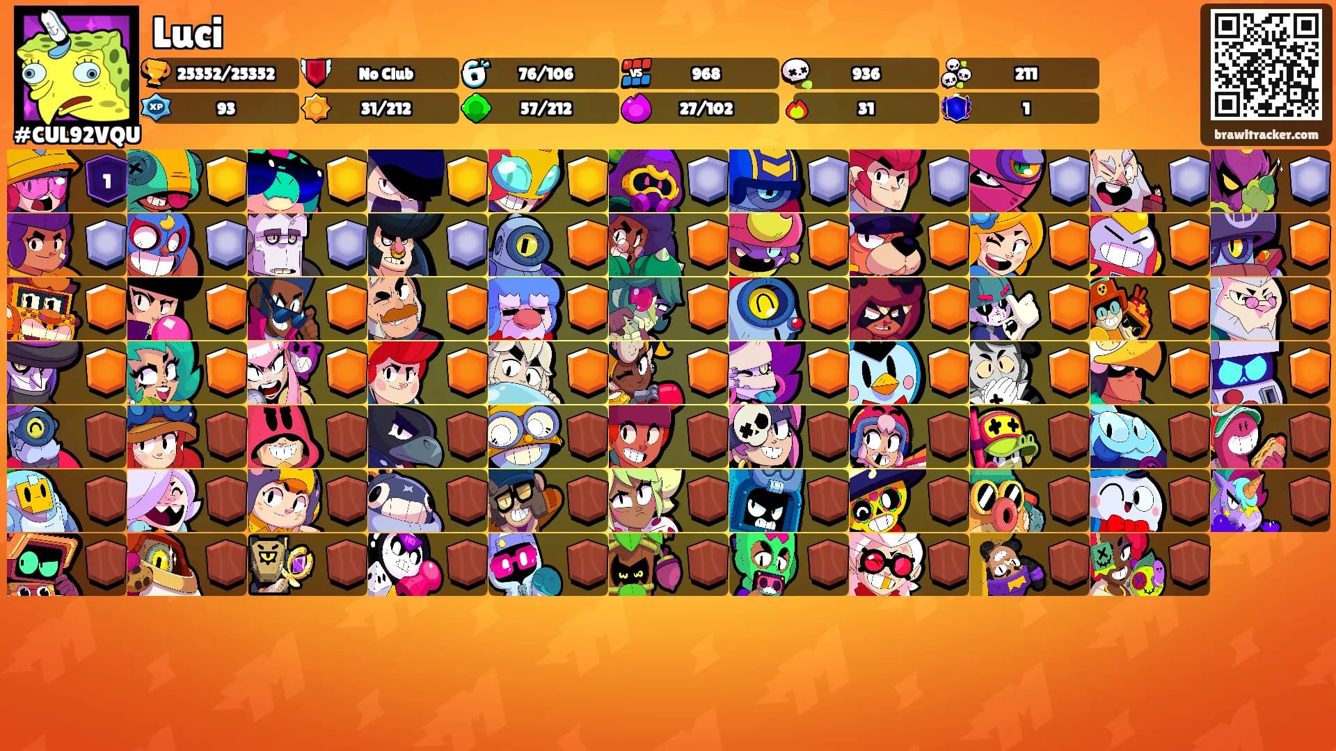 Luci's Ranks