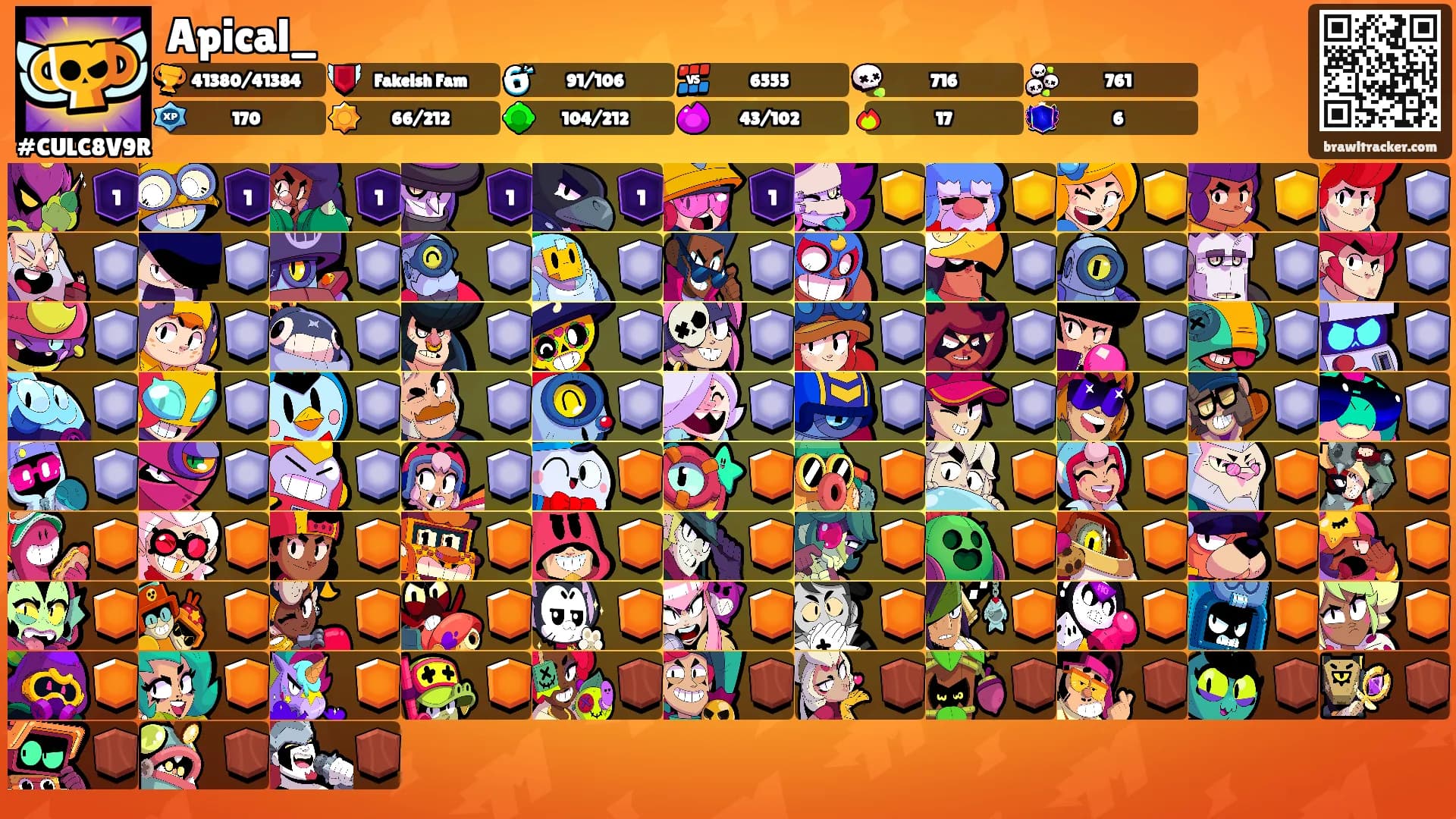 Apical_'s Ranks