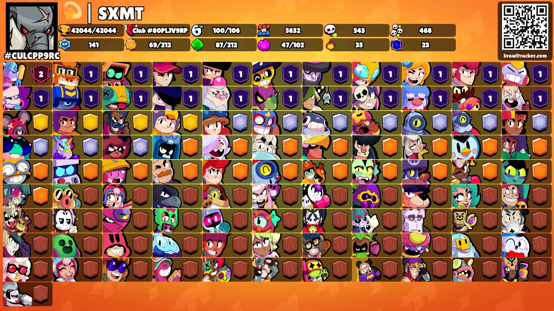 💫 | SXMT's Ranks
