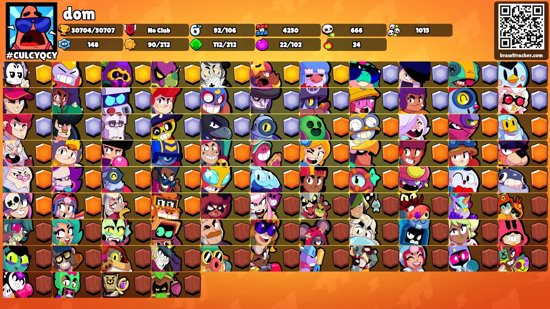 dom's Ranks