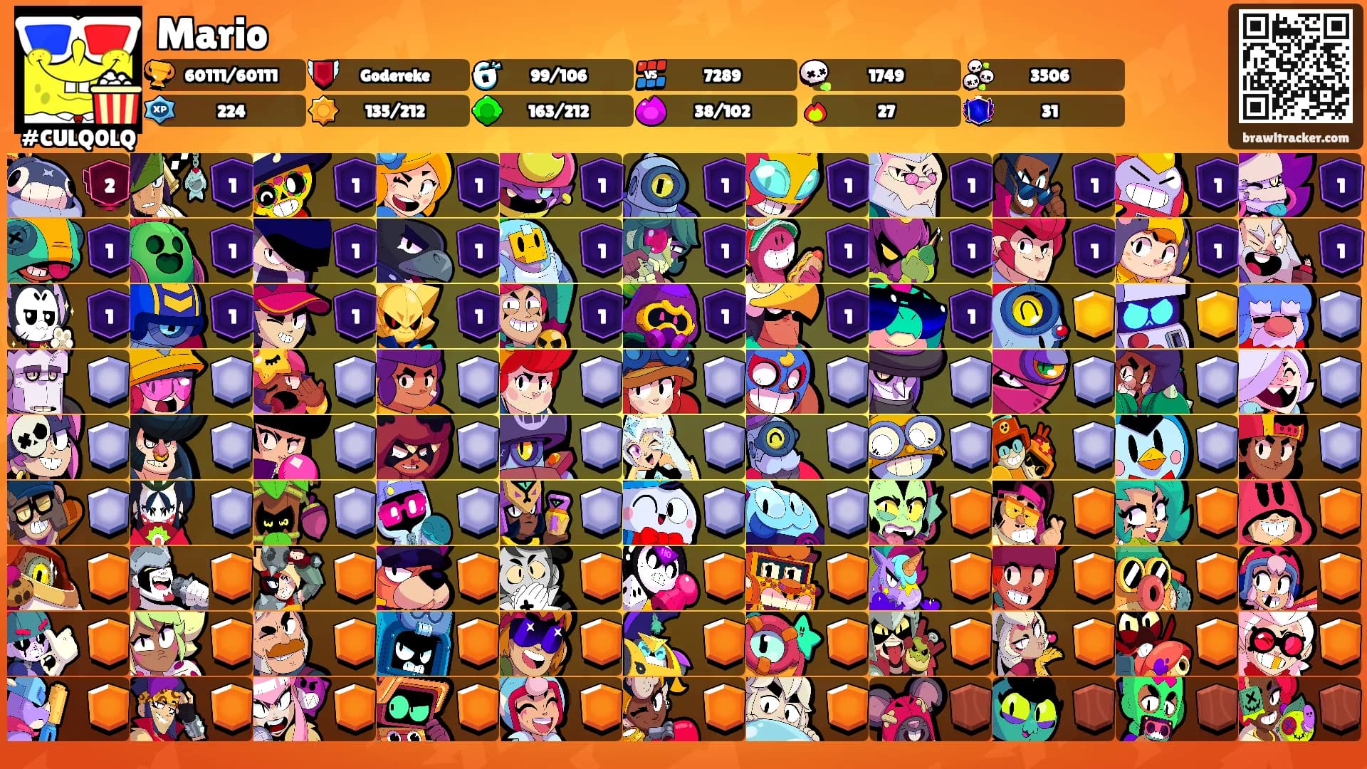 Mario's Ranks
