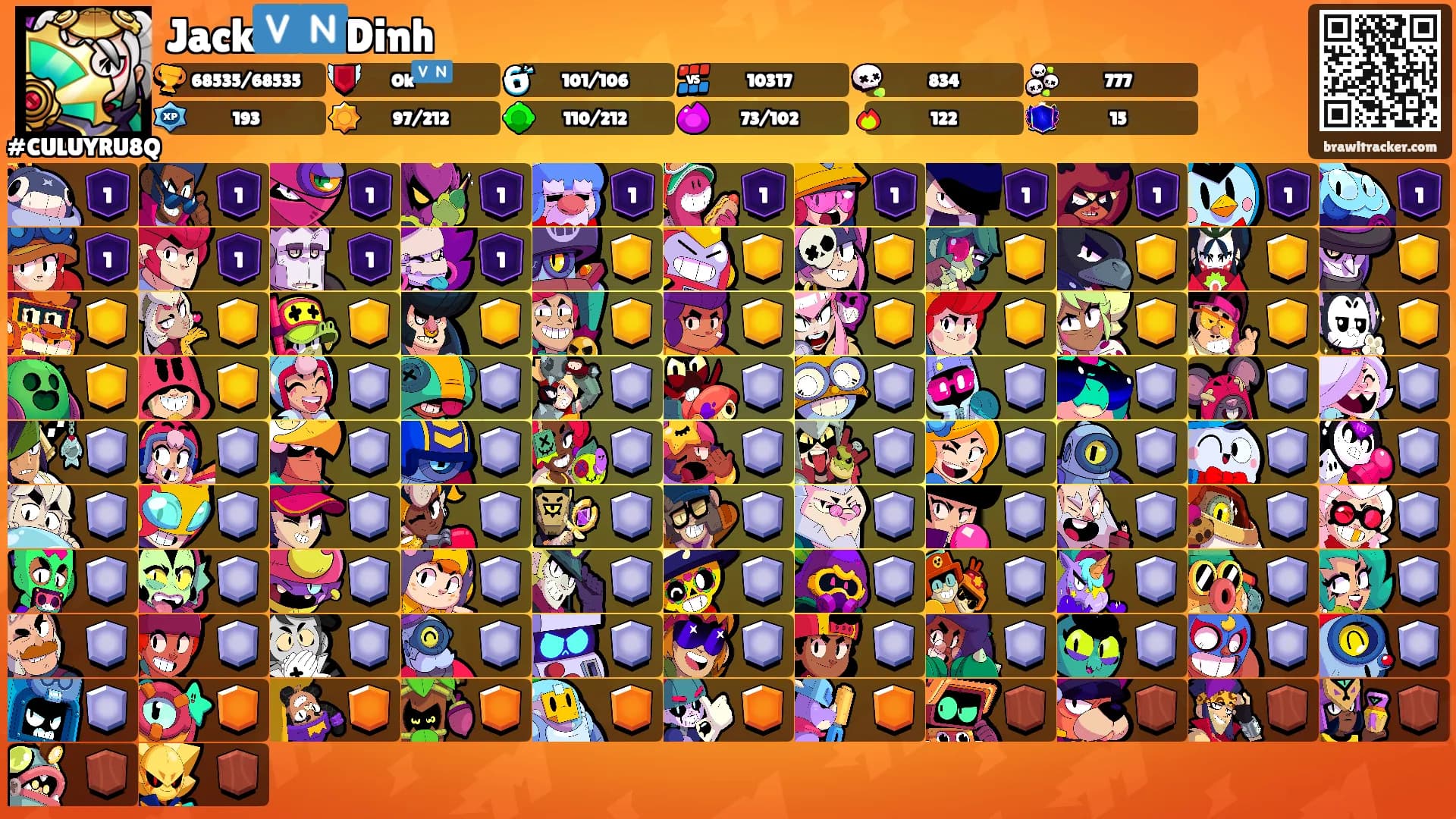 Jack🇻🇳Dinh's Ranks