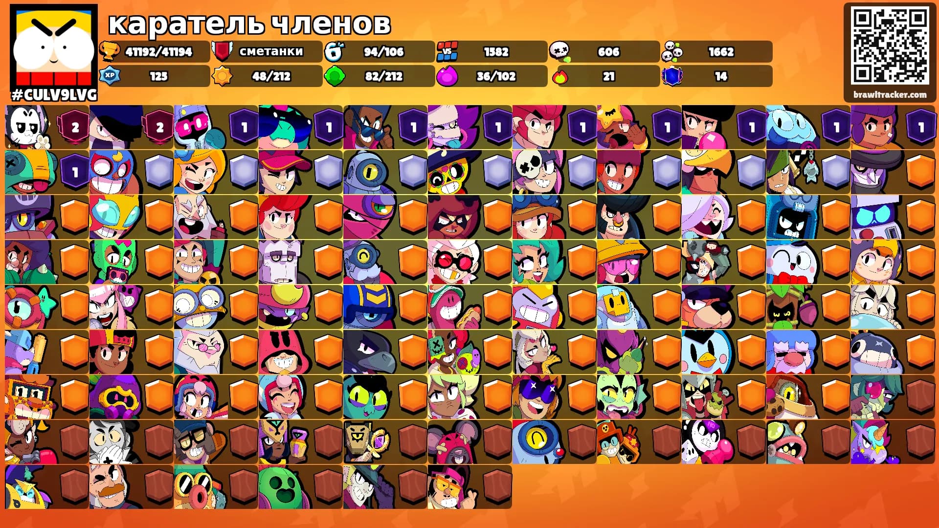 каратель членов's Ranks