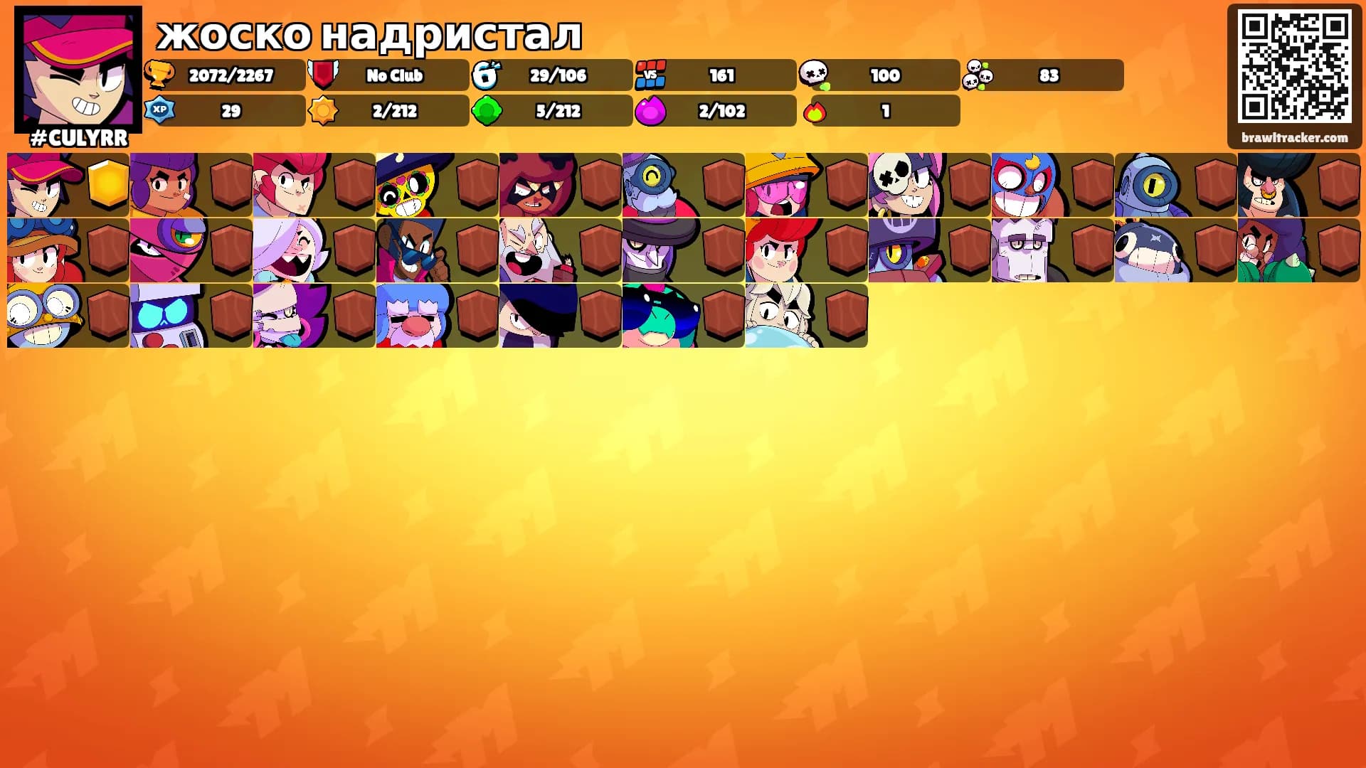 жоско надристал's Ranks