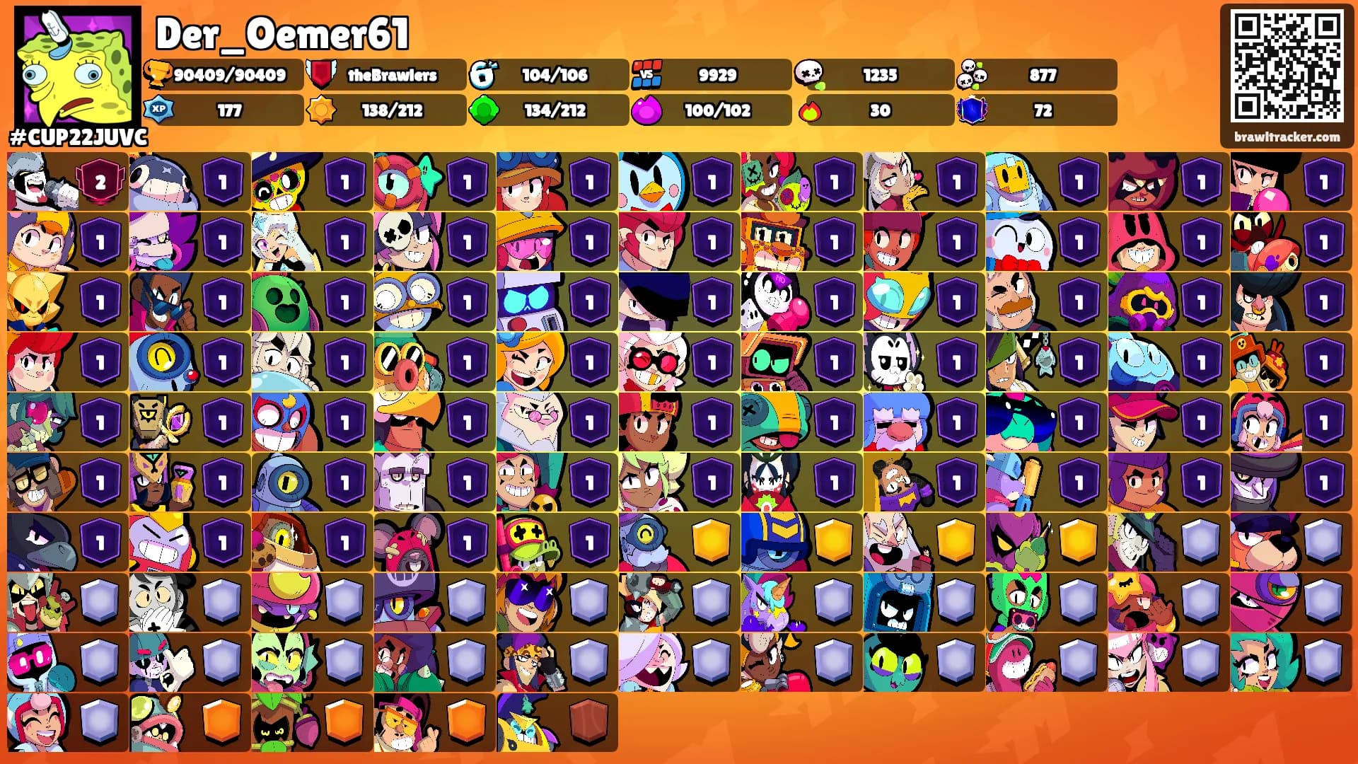 Der_Oemer61's Ranks