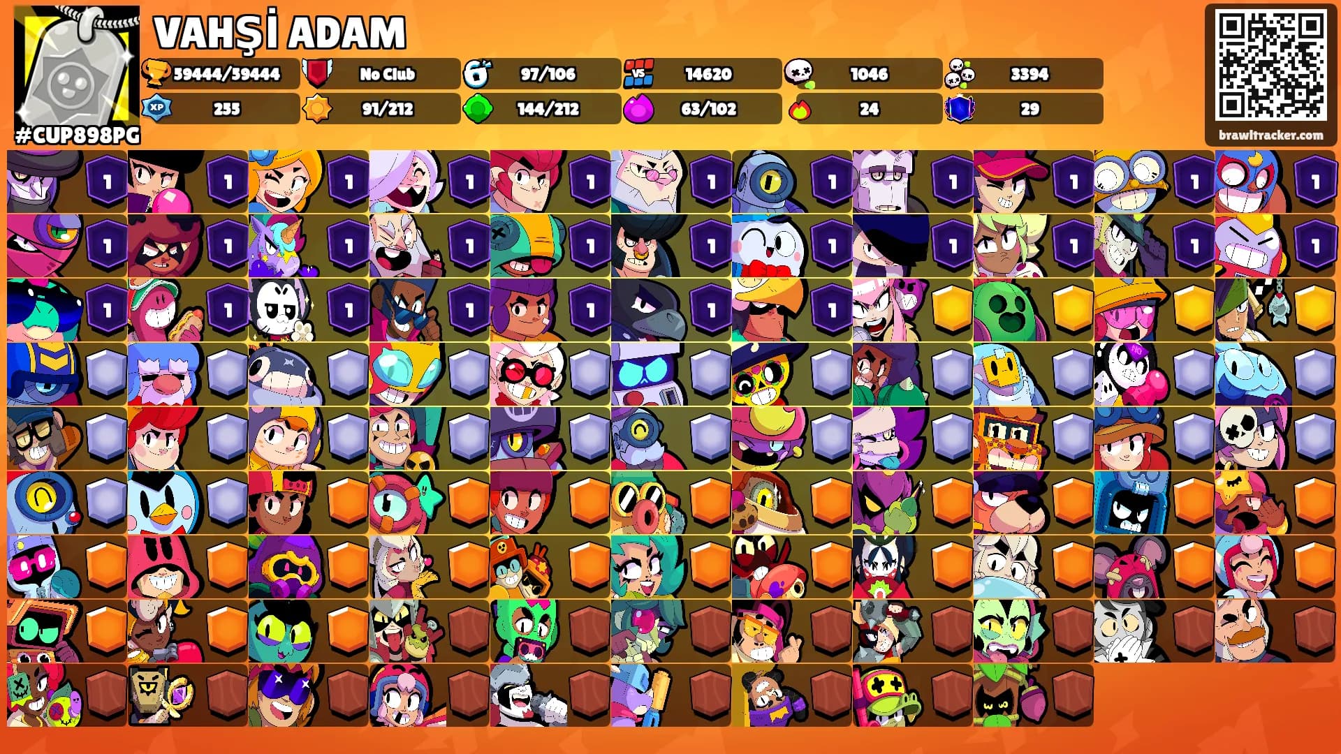VAHŞİ ADAM's Ranks