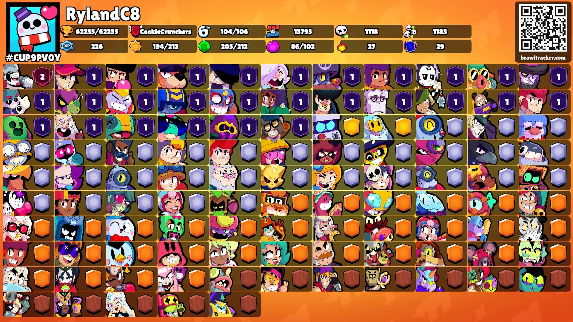 RylandC8's Ranks