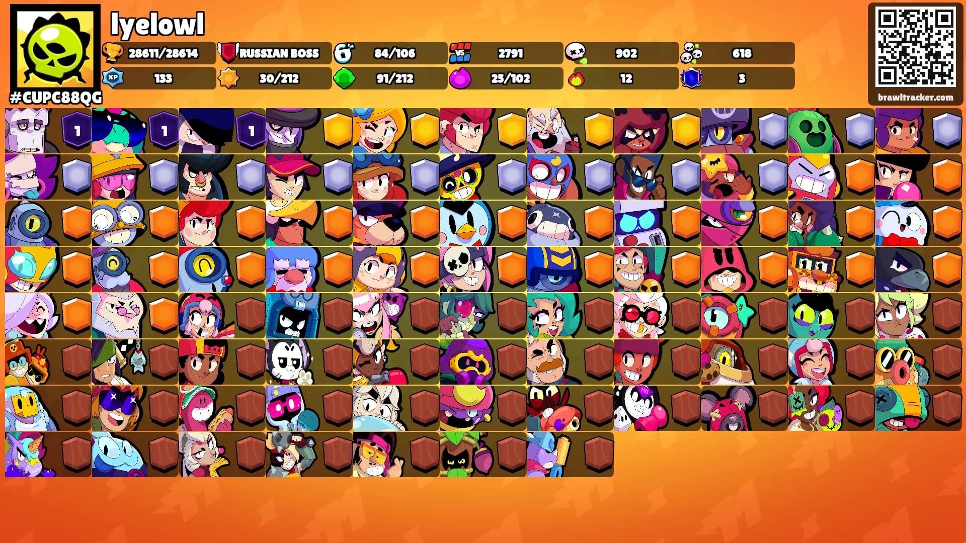 lyelowl's Ranks