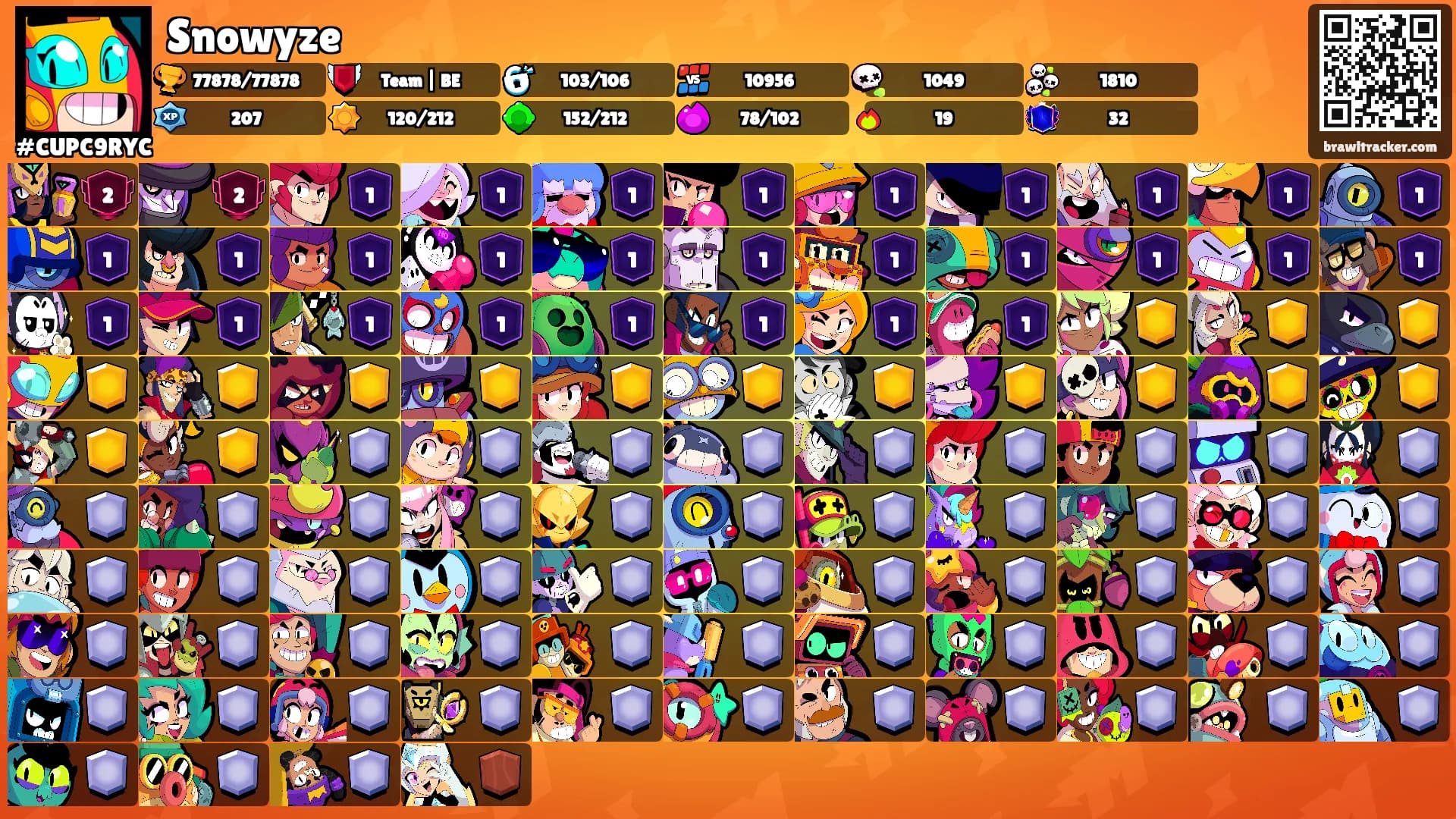 Snowyze's Ranks