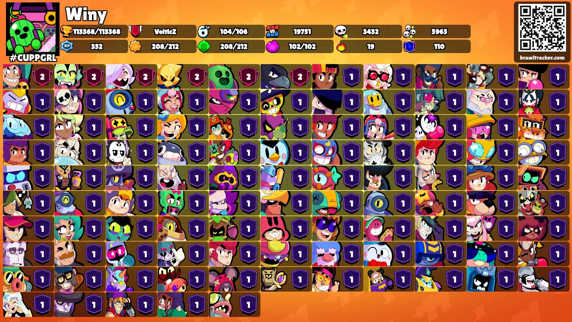 Winy's Ranks