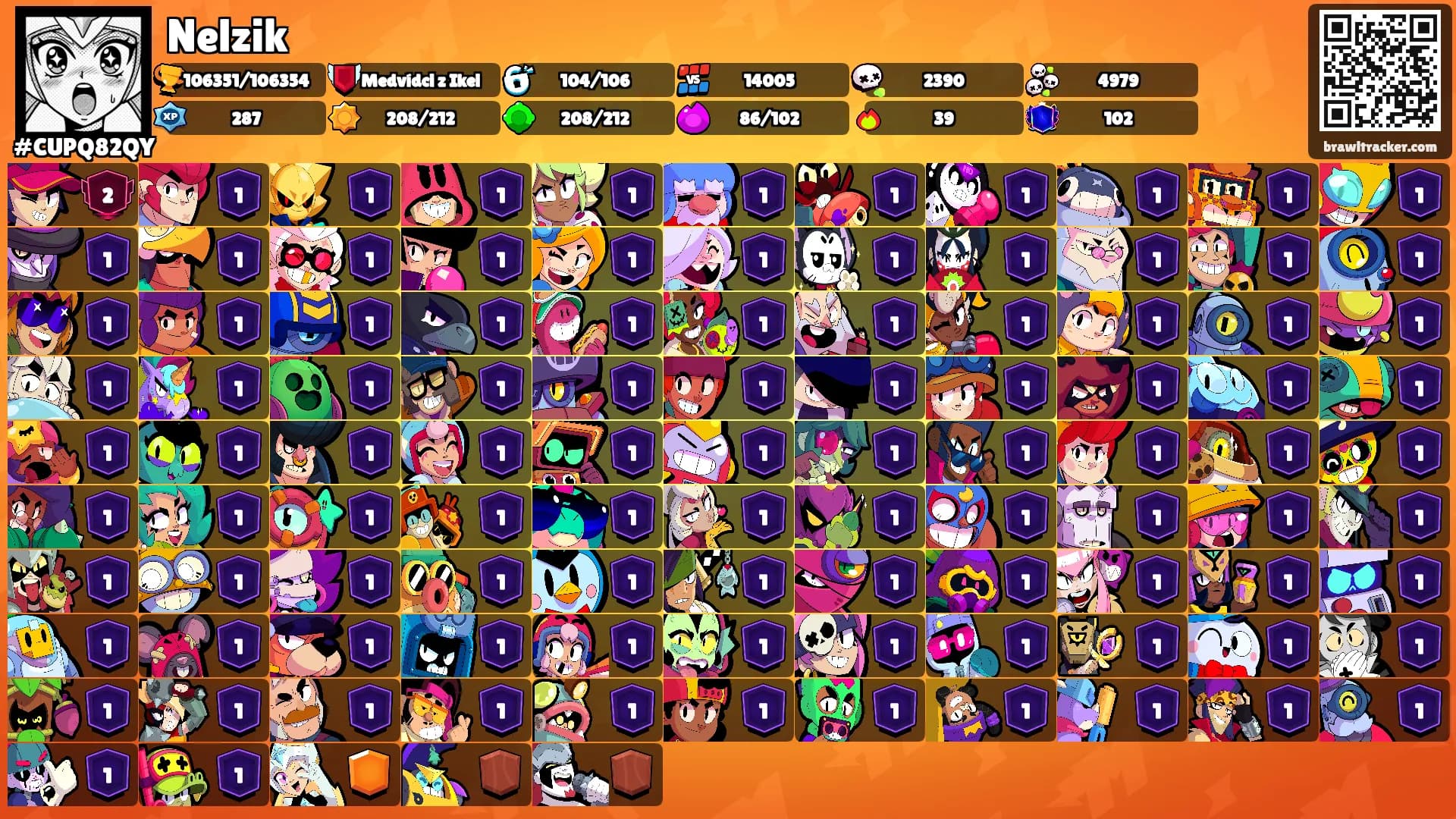 Nelzik's Ranks