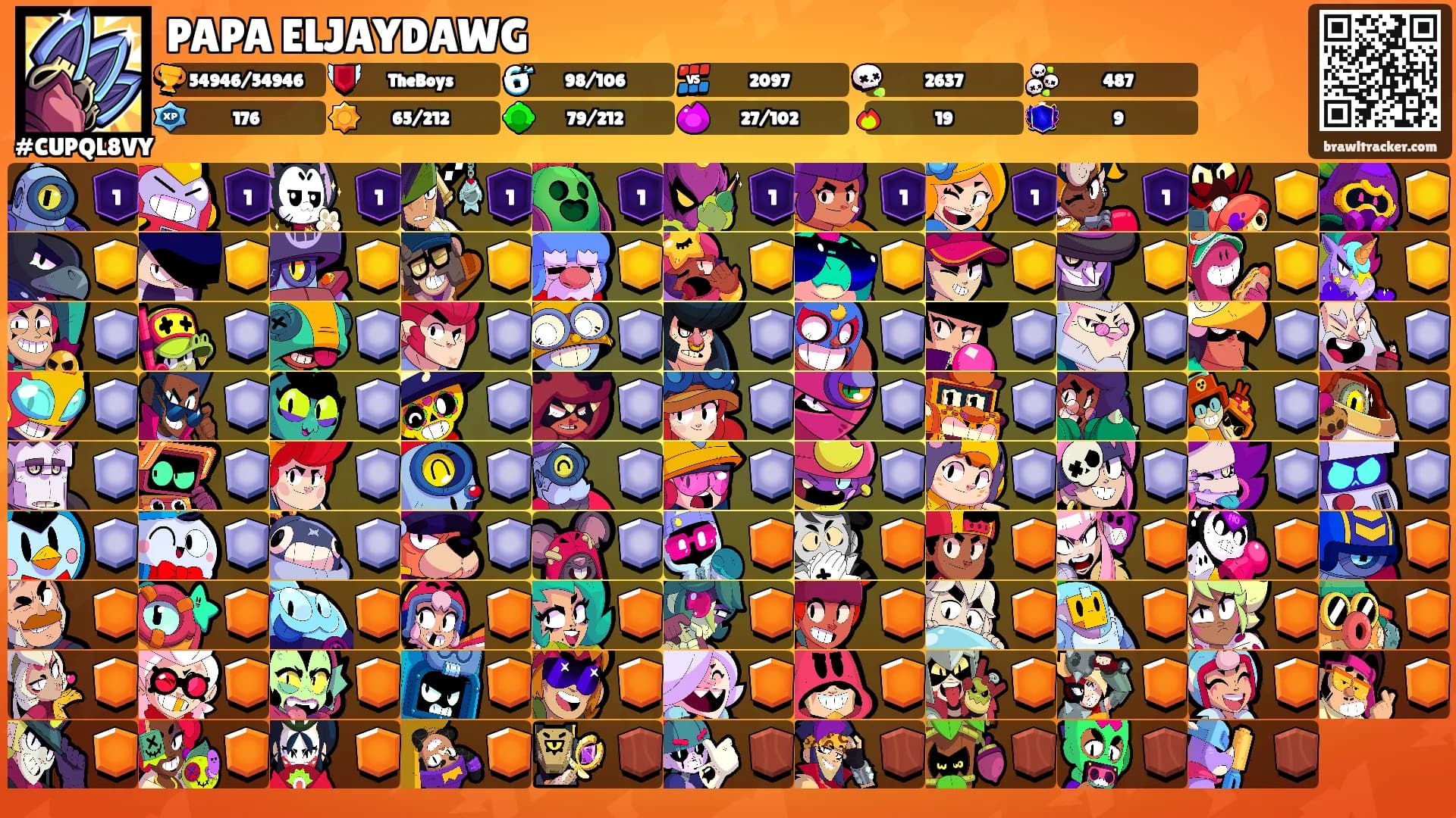PAPA ELJAYDAWG's Ranks