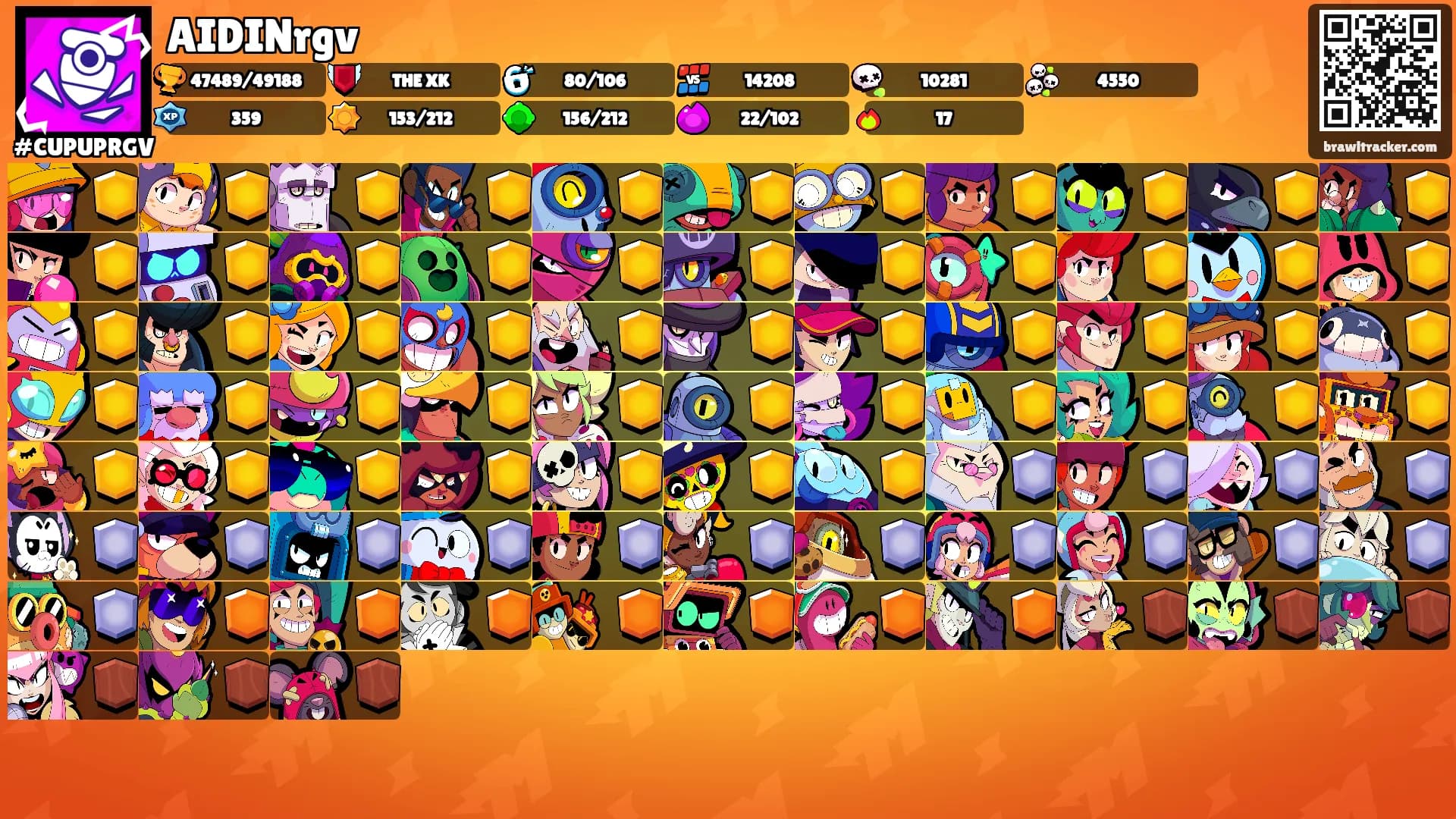 AIDINrgv's Ranks