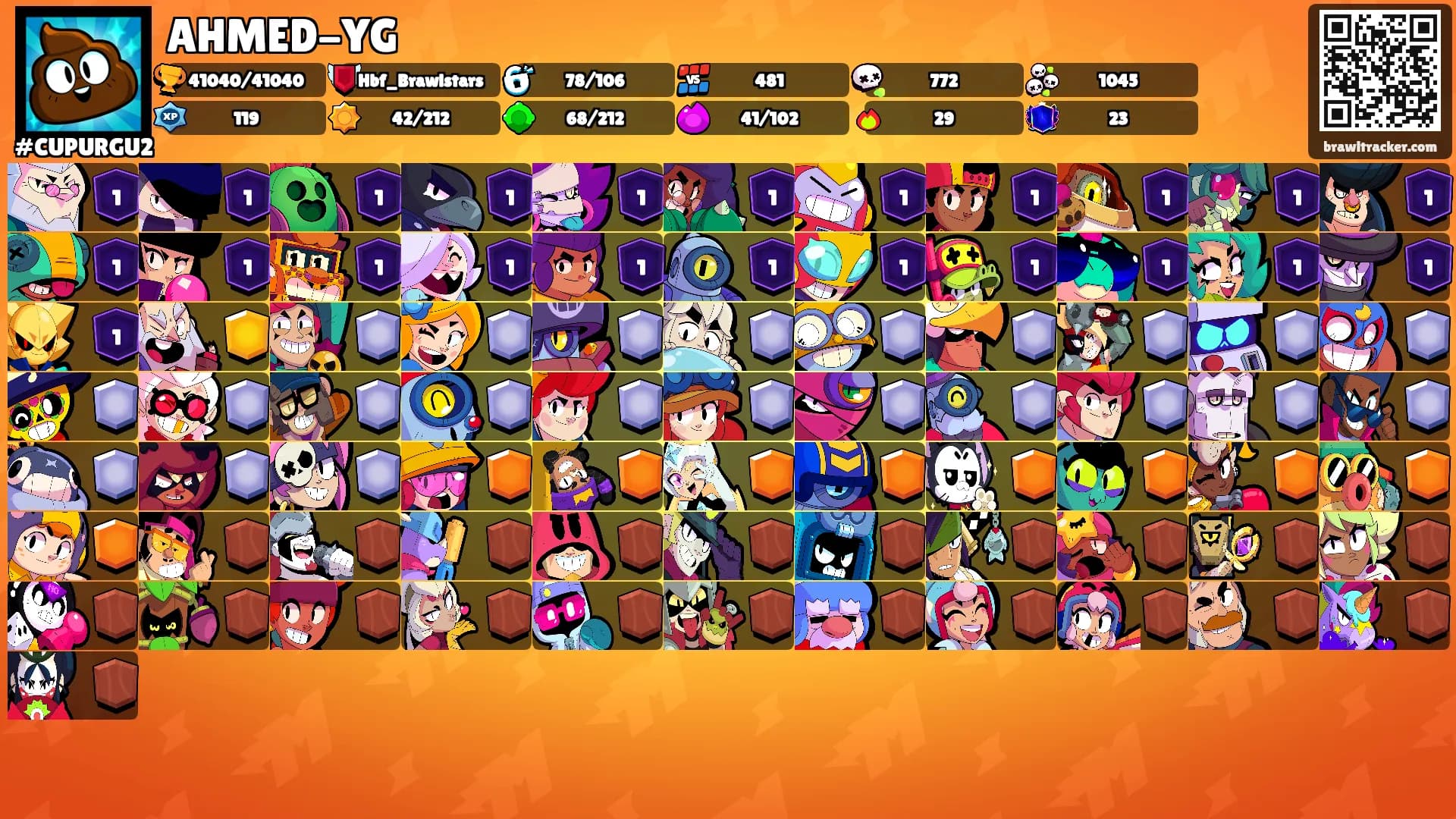AHMED-YG's Ranks