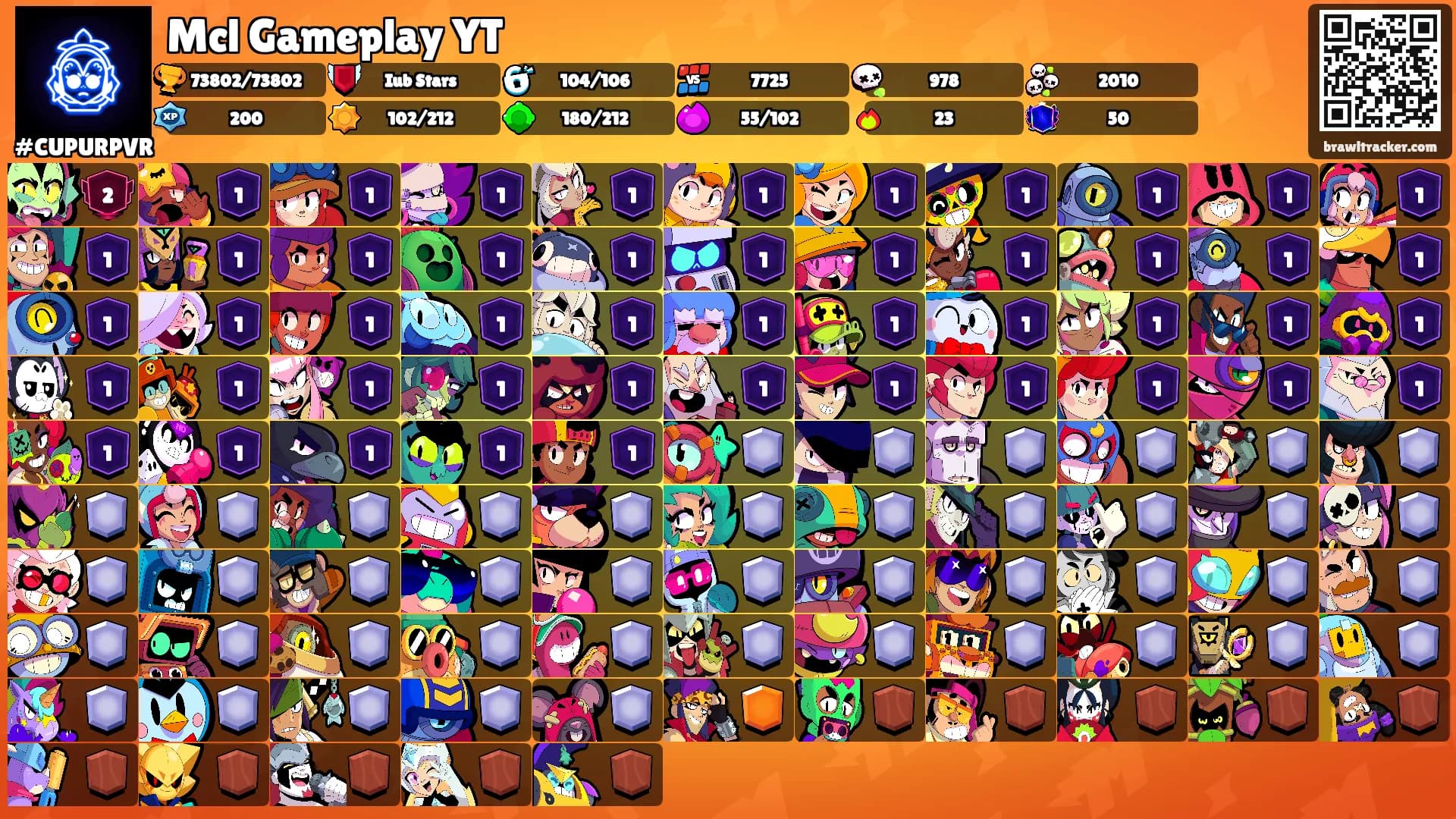 Mcl Gameplay YT's Ranks