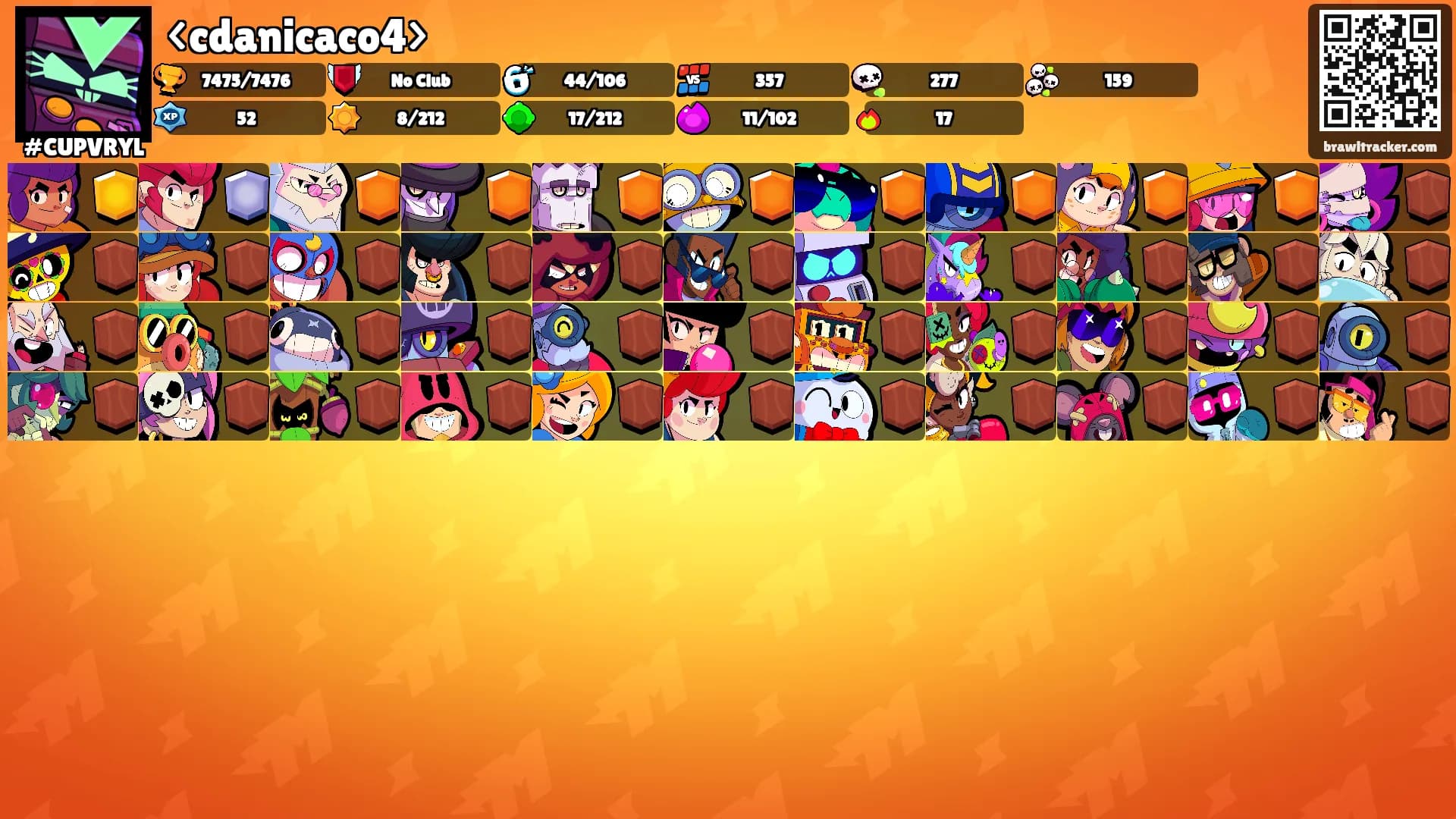 <cdanicaco4>'s Ranks