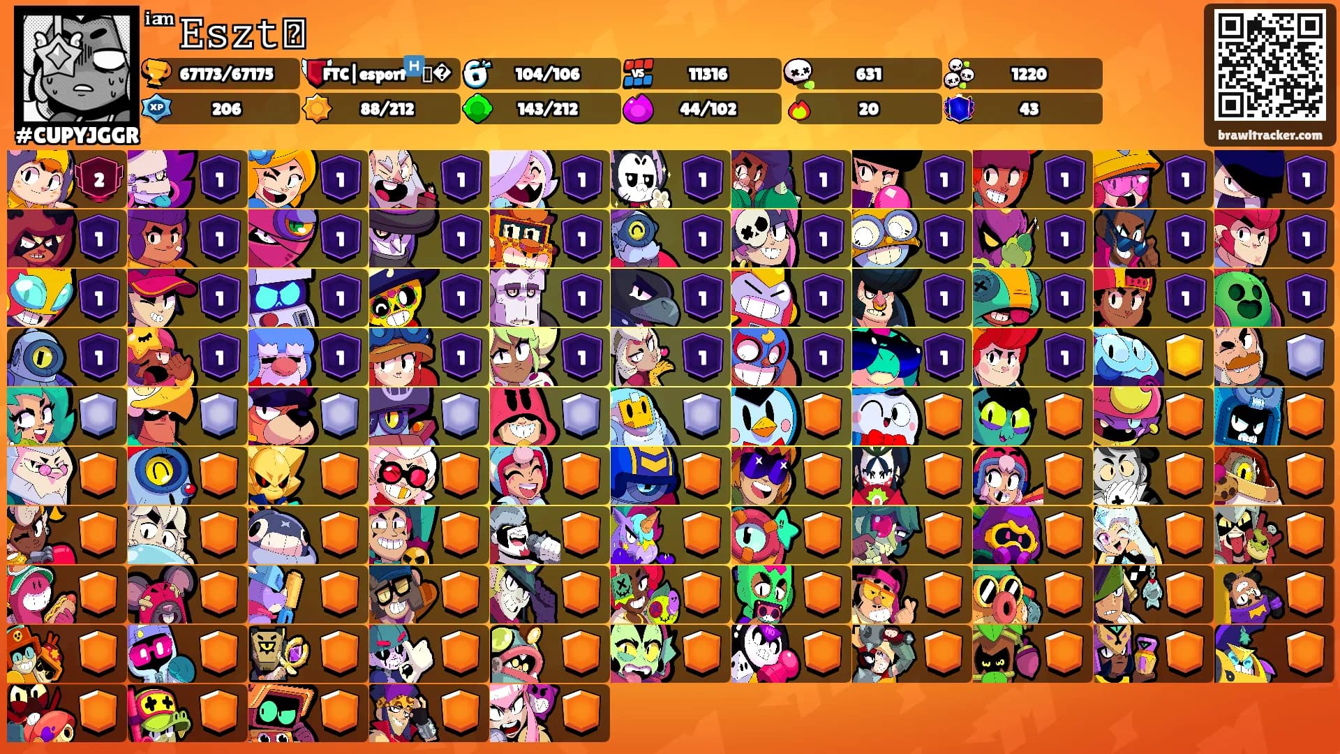 ͥ ͣ ͫ 𝙴𝚜𝚣𝚝Ꭵ's Ranks
