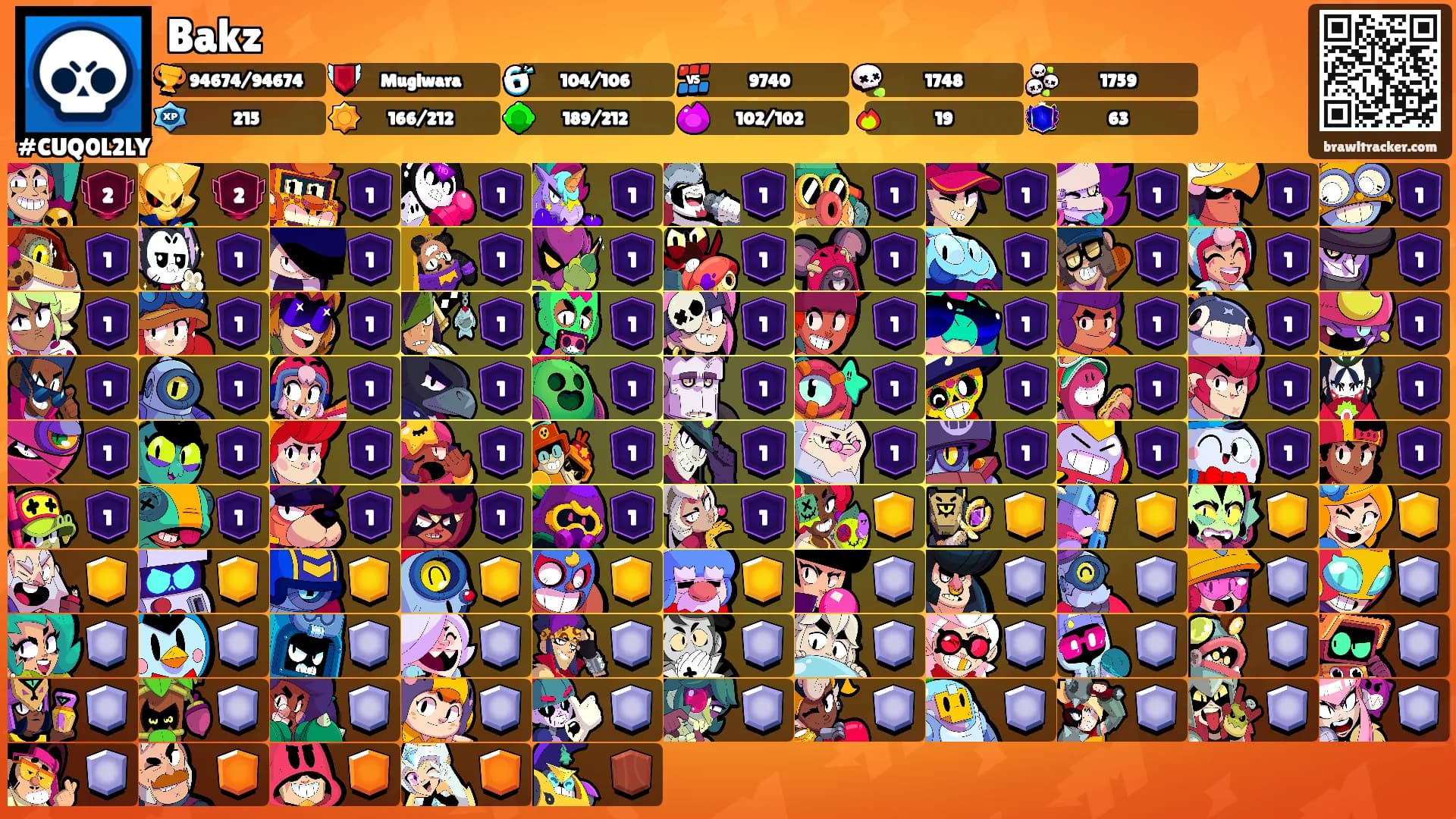Bakz's Ranks