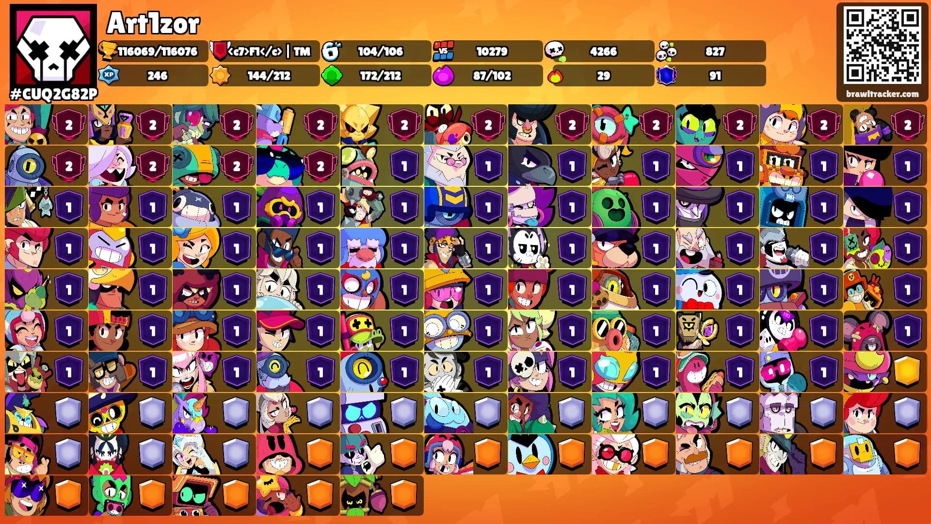 Art1zor's Ranks
