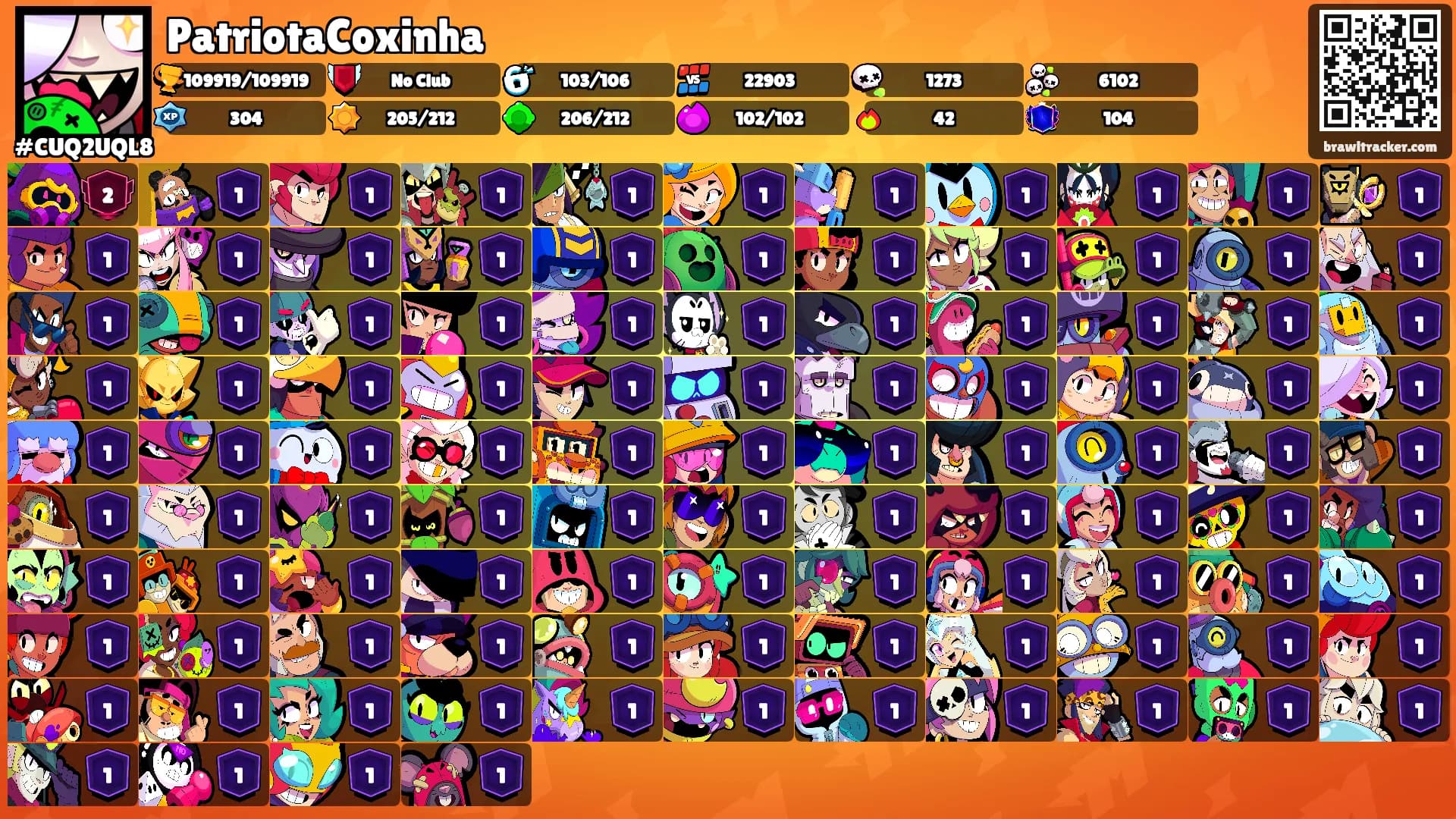 PatriotaCoxinha's Ranks