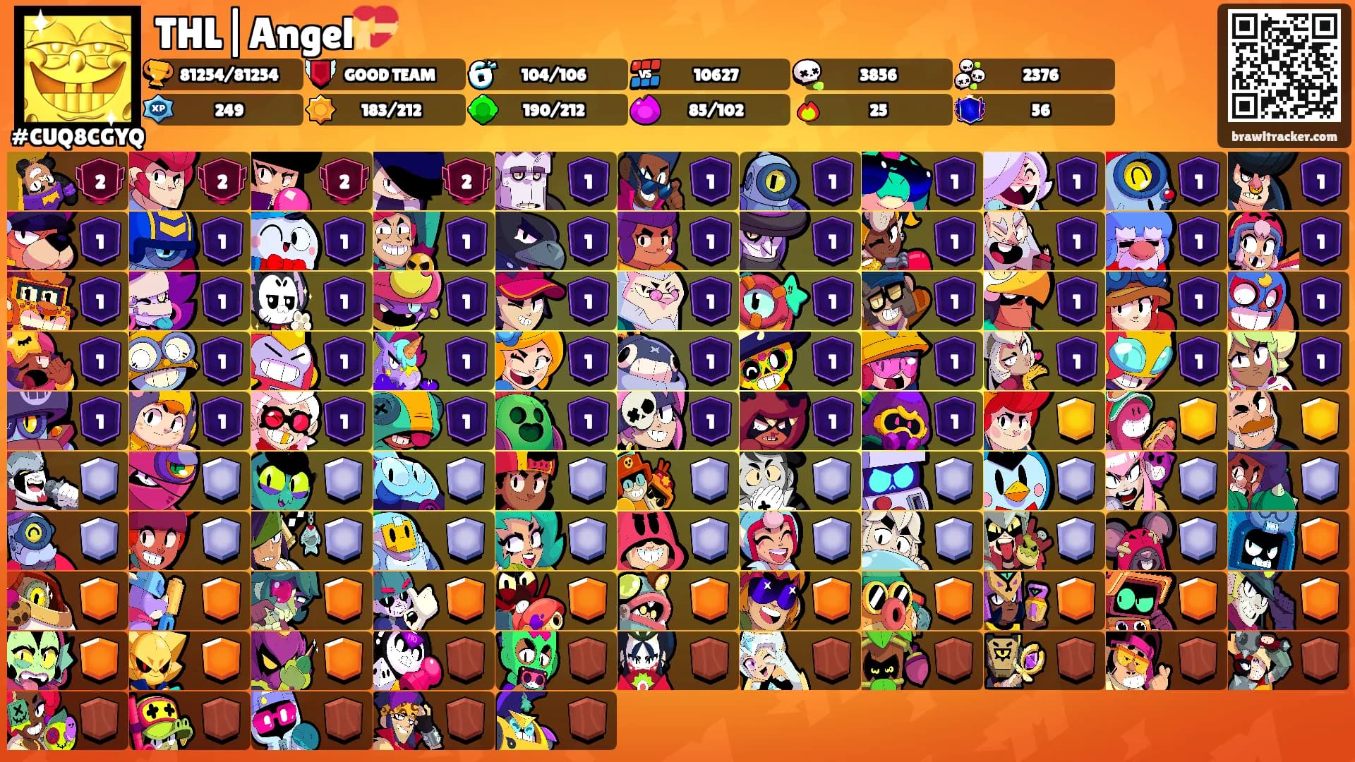 THL|Angel💝's Ranks