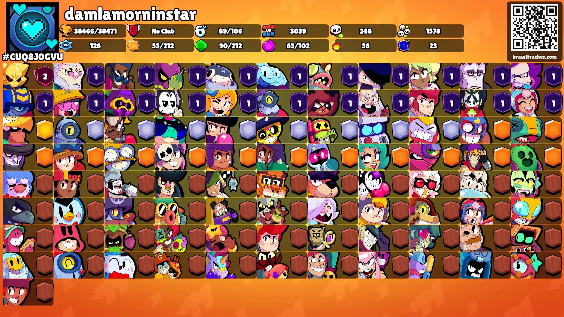 damlamorninstar's Ranks
