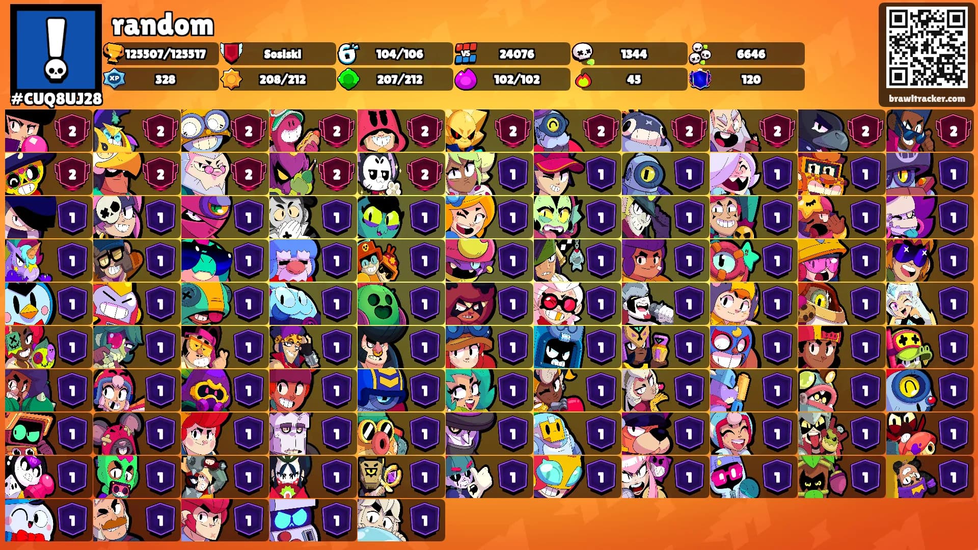 random's Ranks