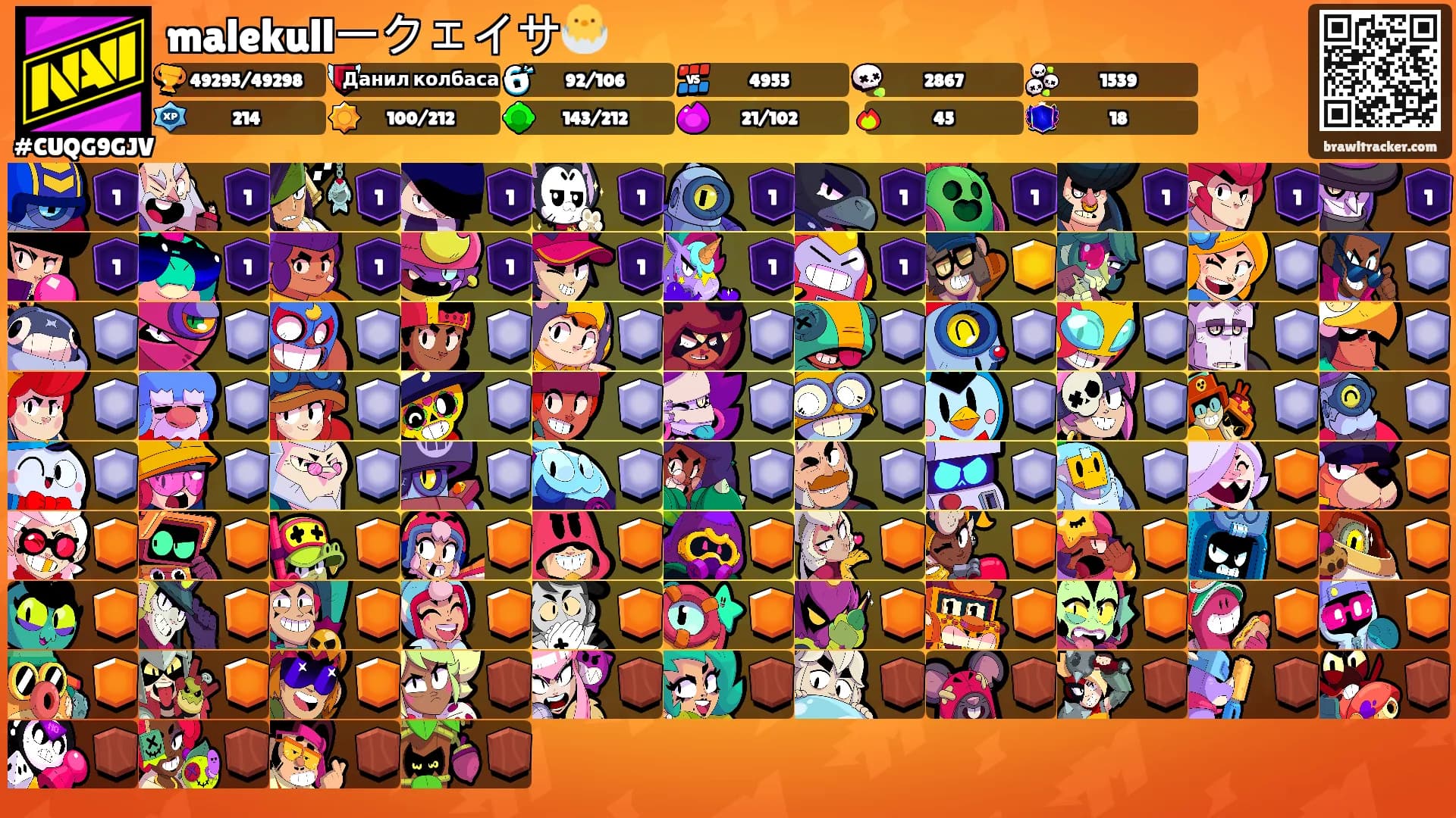malekullークェイサ🐣's Ranks