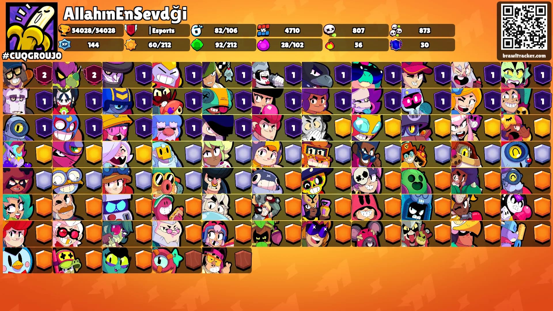AllahınEnSevdği's Ranks
