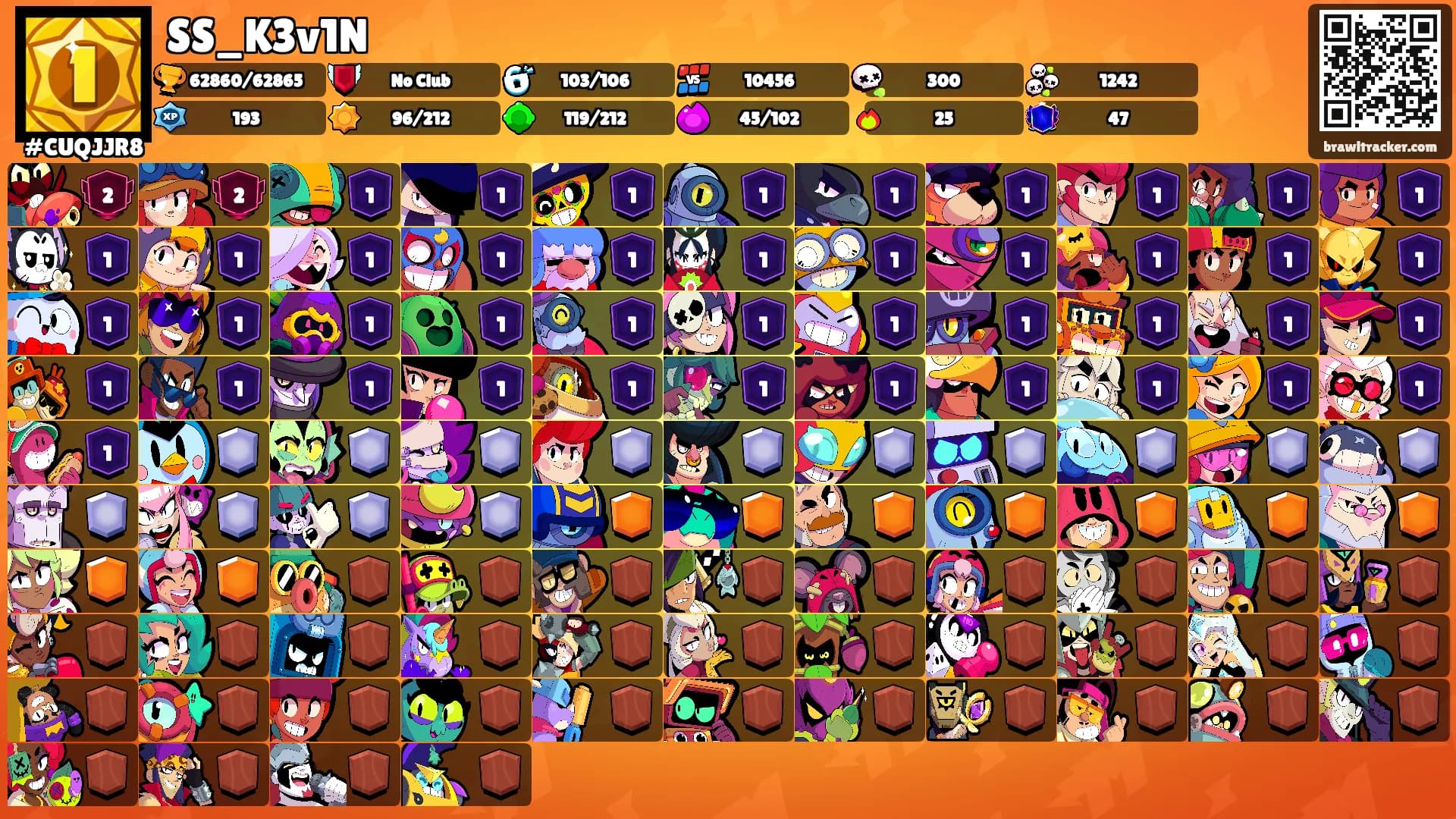 SS_K3v1N's Ranks