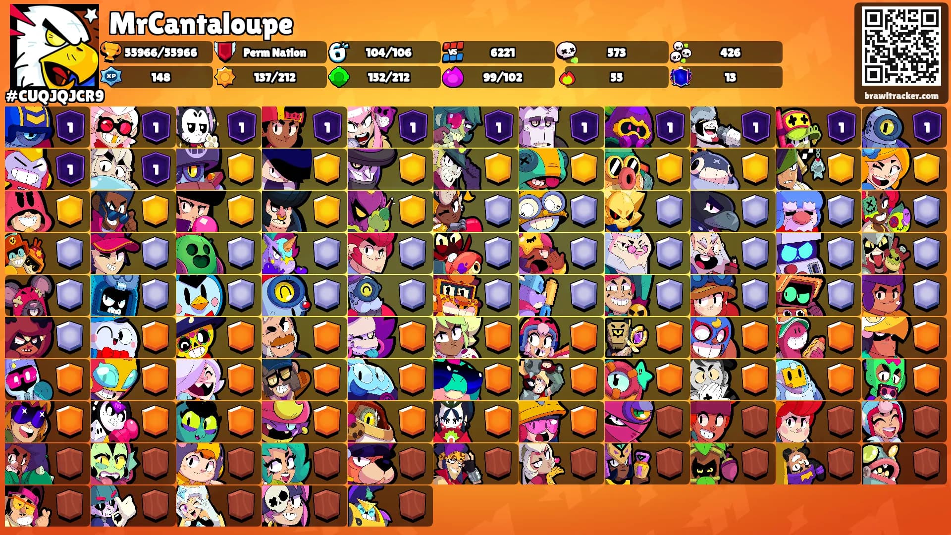 MrCantaloupe's Ranks