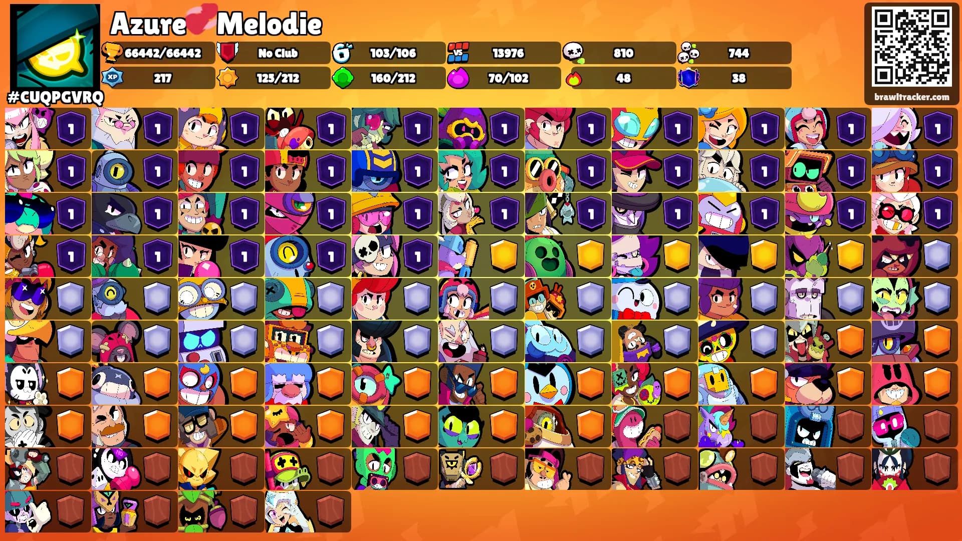 Azure💞Melodie's Ranks