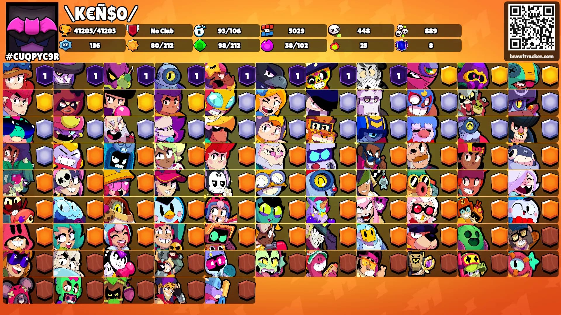 \K€Ñ$0/'s Ranks