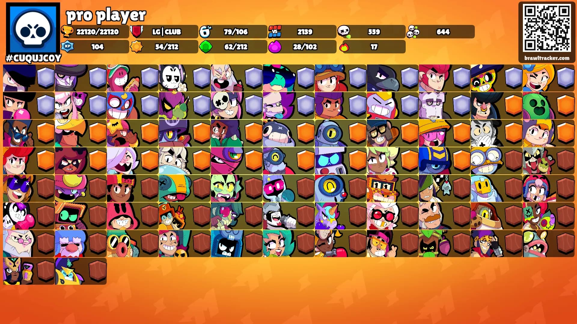 pro player's Ranks