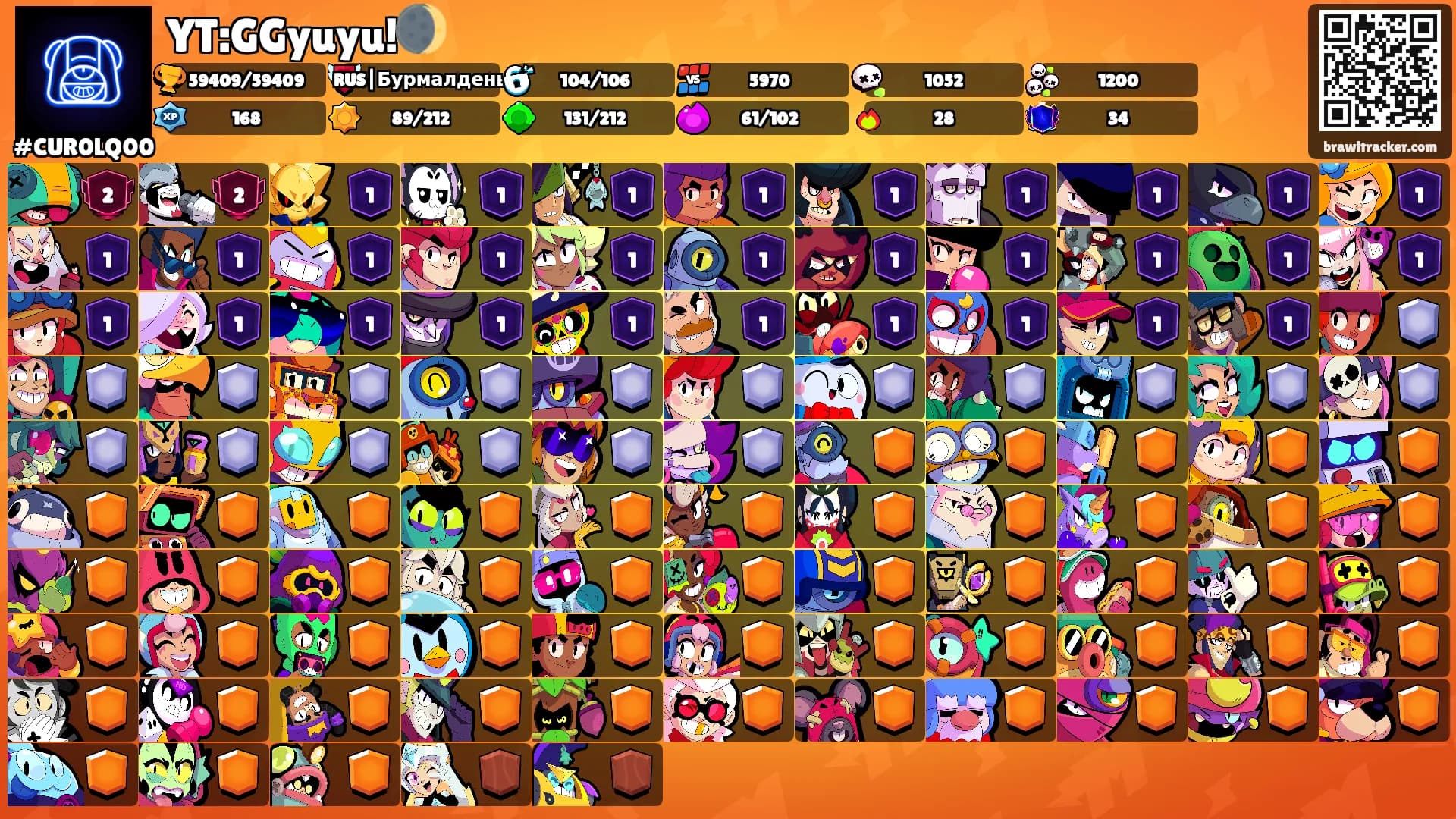 YT:GGyuyu!🌒's Ranks