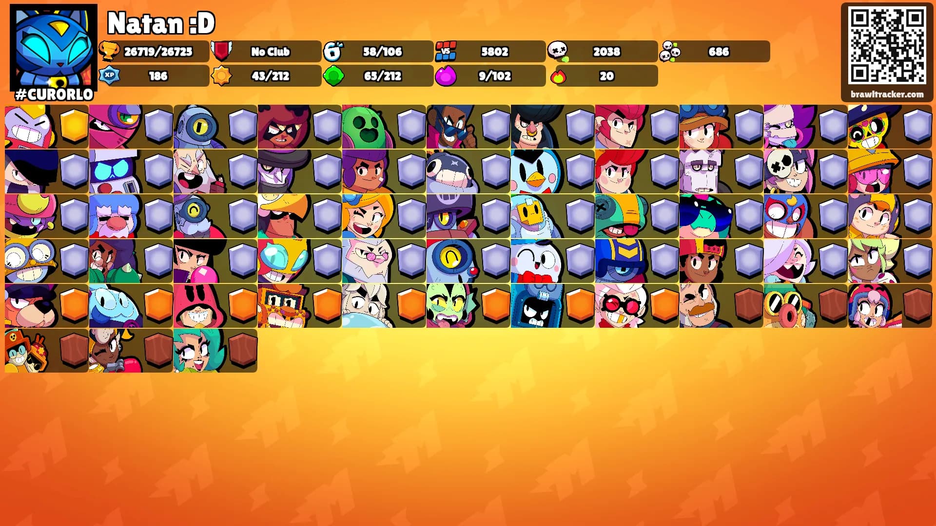 Natan :D's Ranks