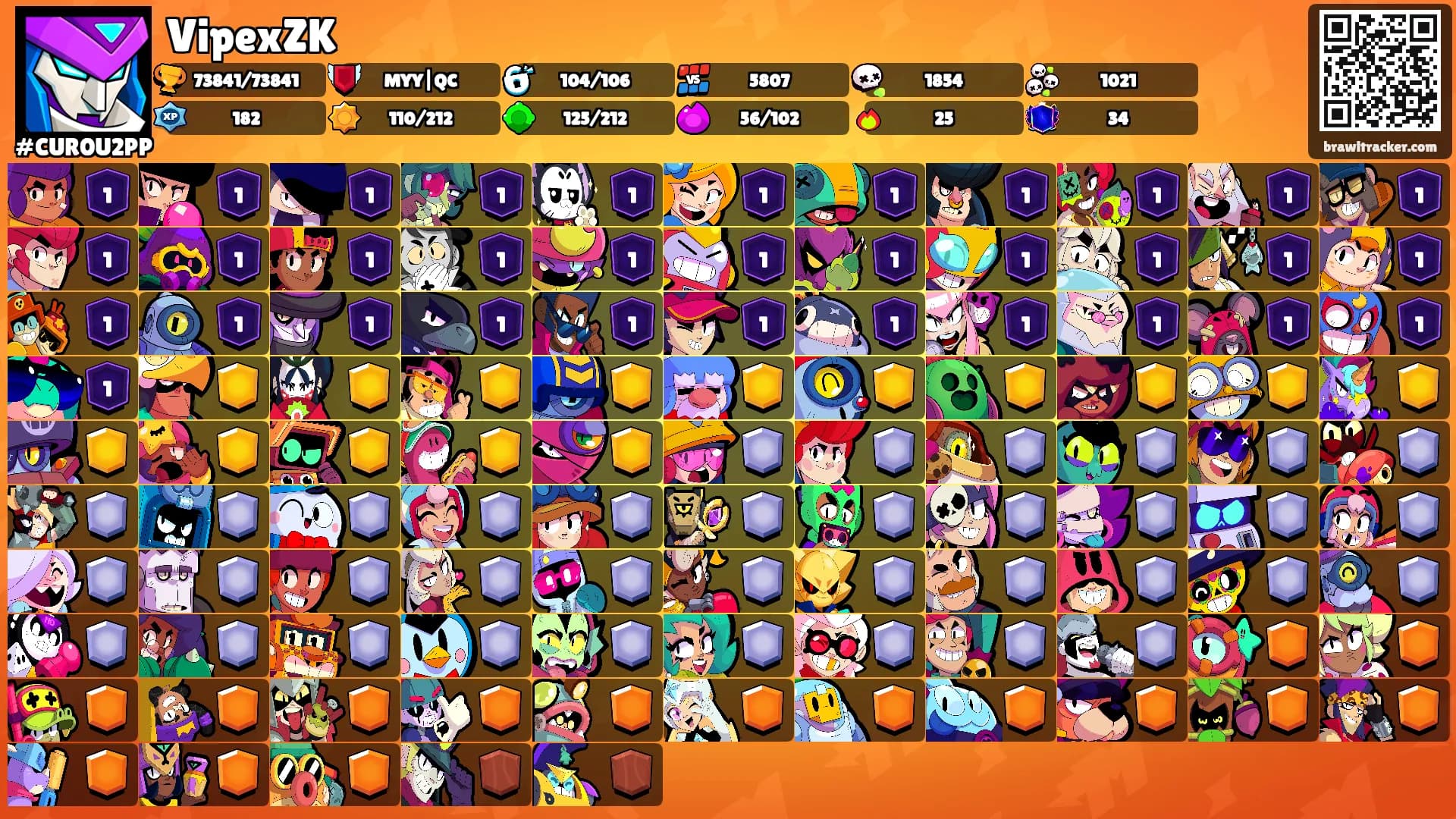 VipexZK's Ranks