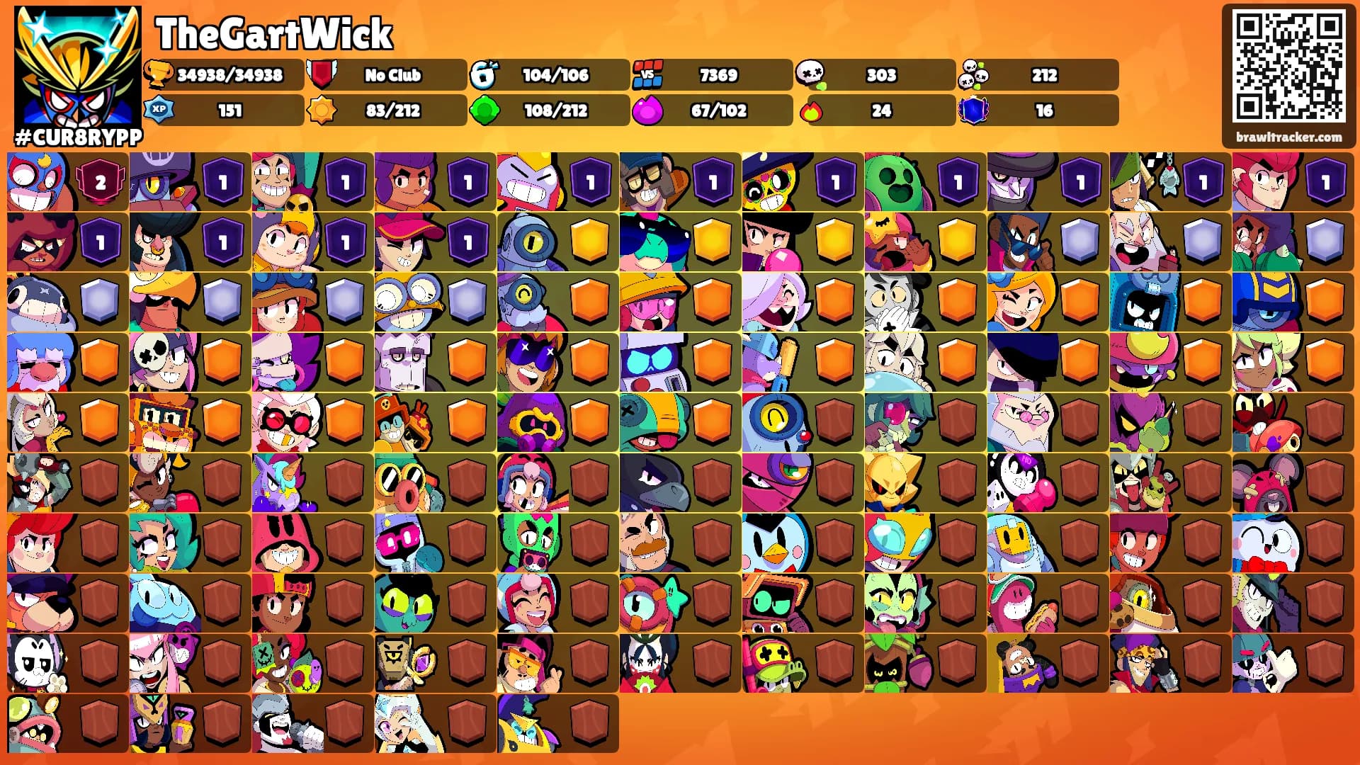 TheGartWick's Ranks
