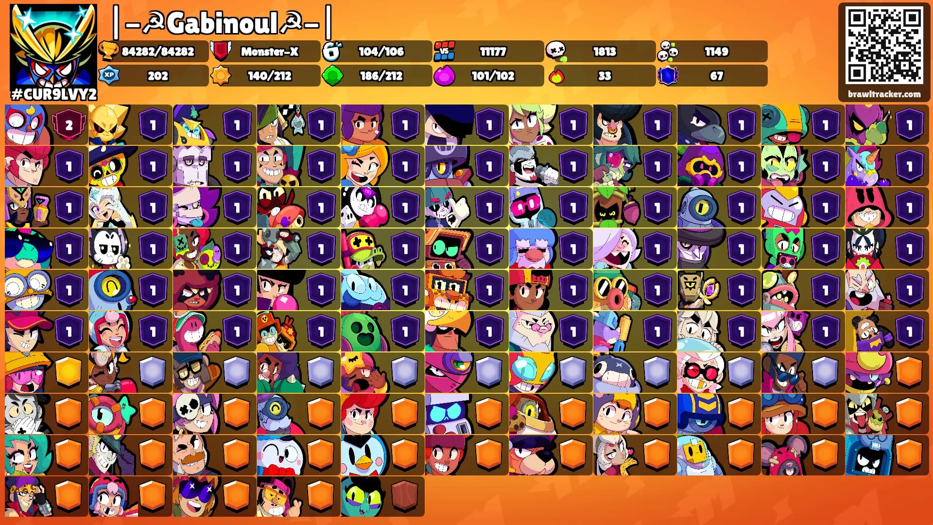 |-☭Gabinoul☭-|'s Ranks