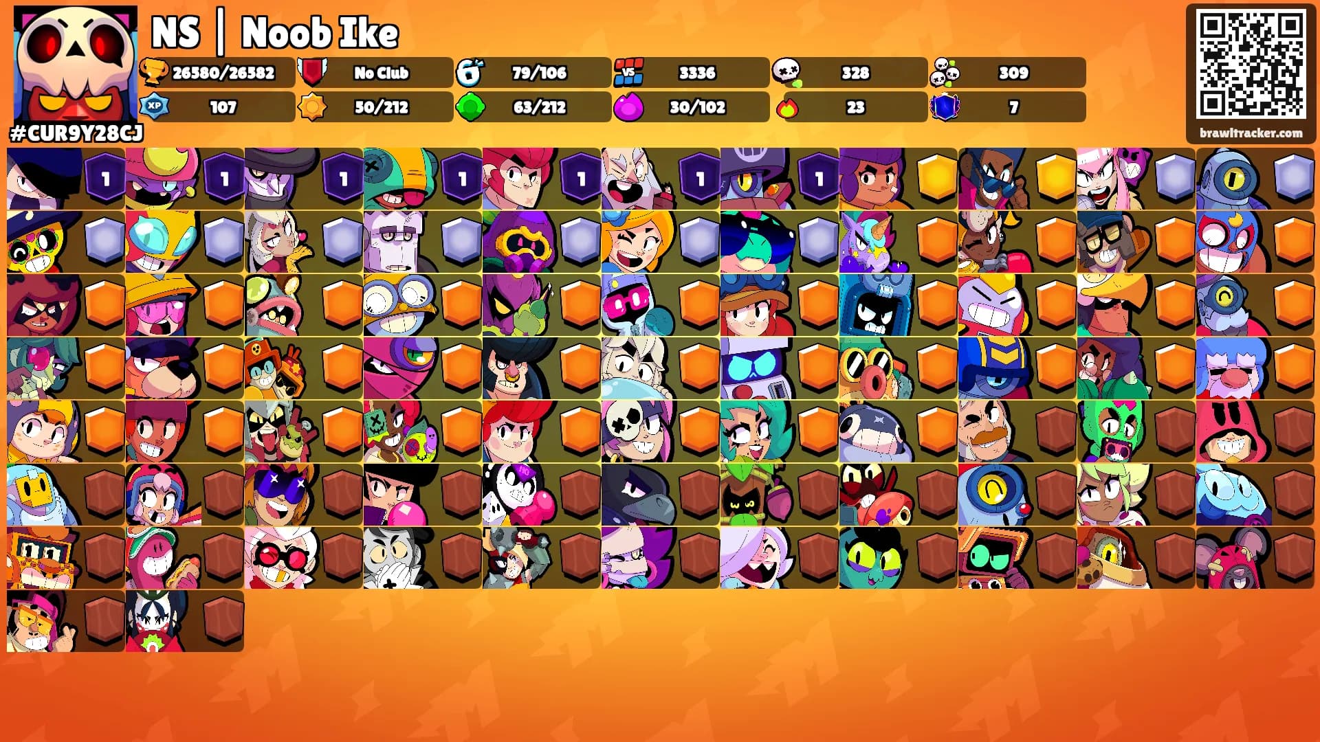 NS | Noob Ike's Ranks