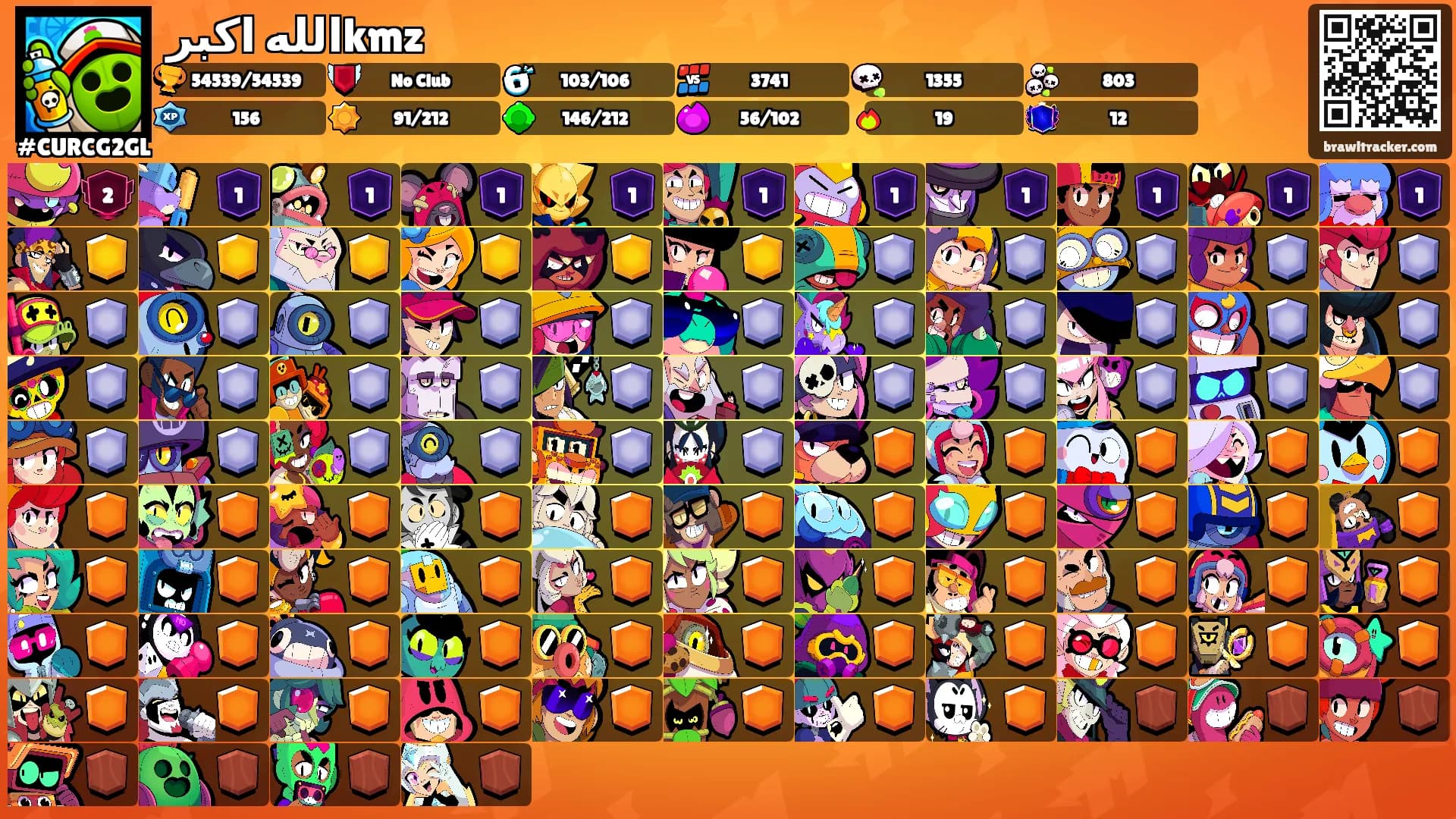 الله اكبرkmz's Ranks