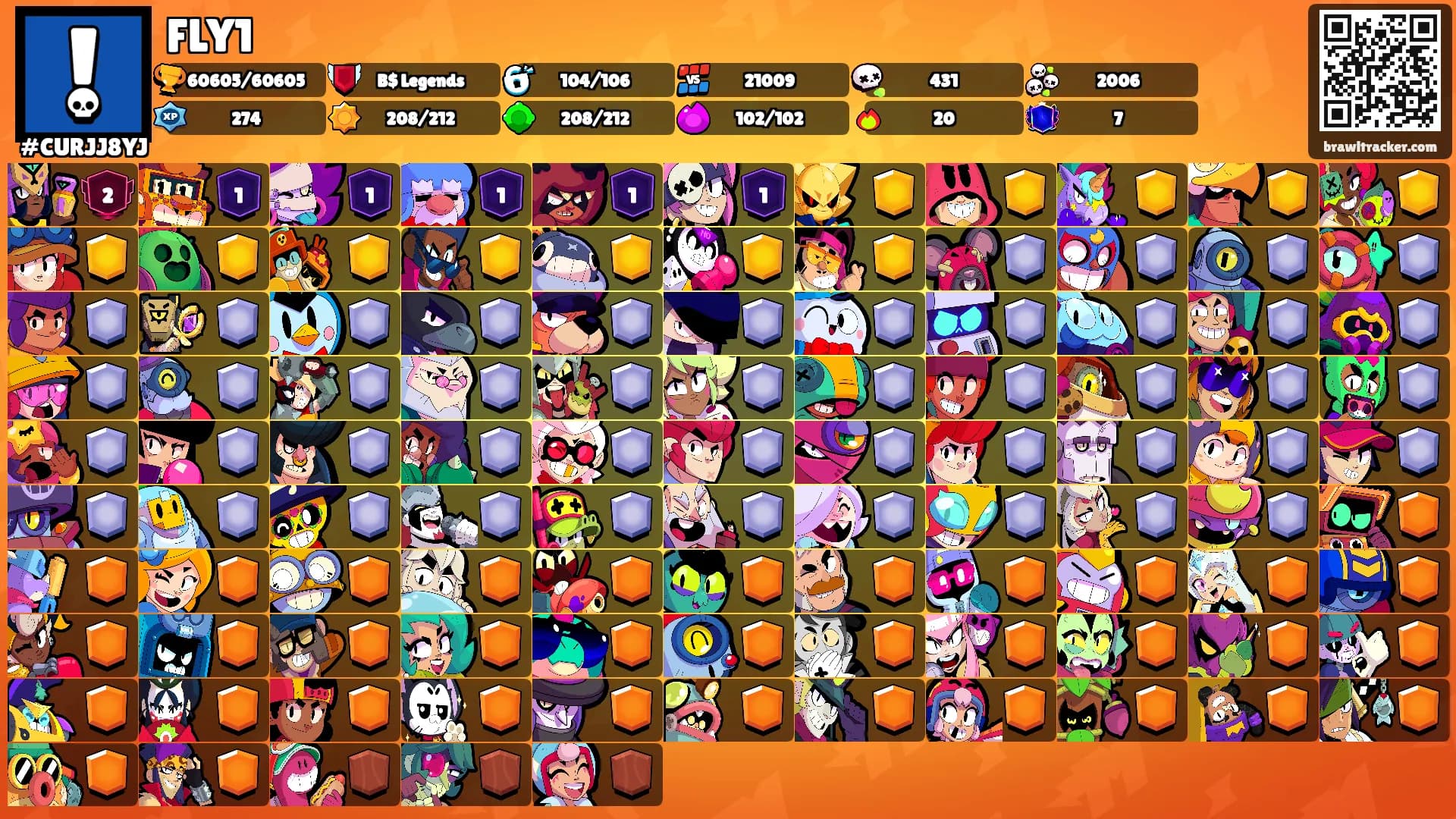 FLY1's Ranks
