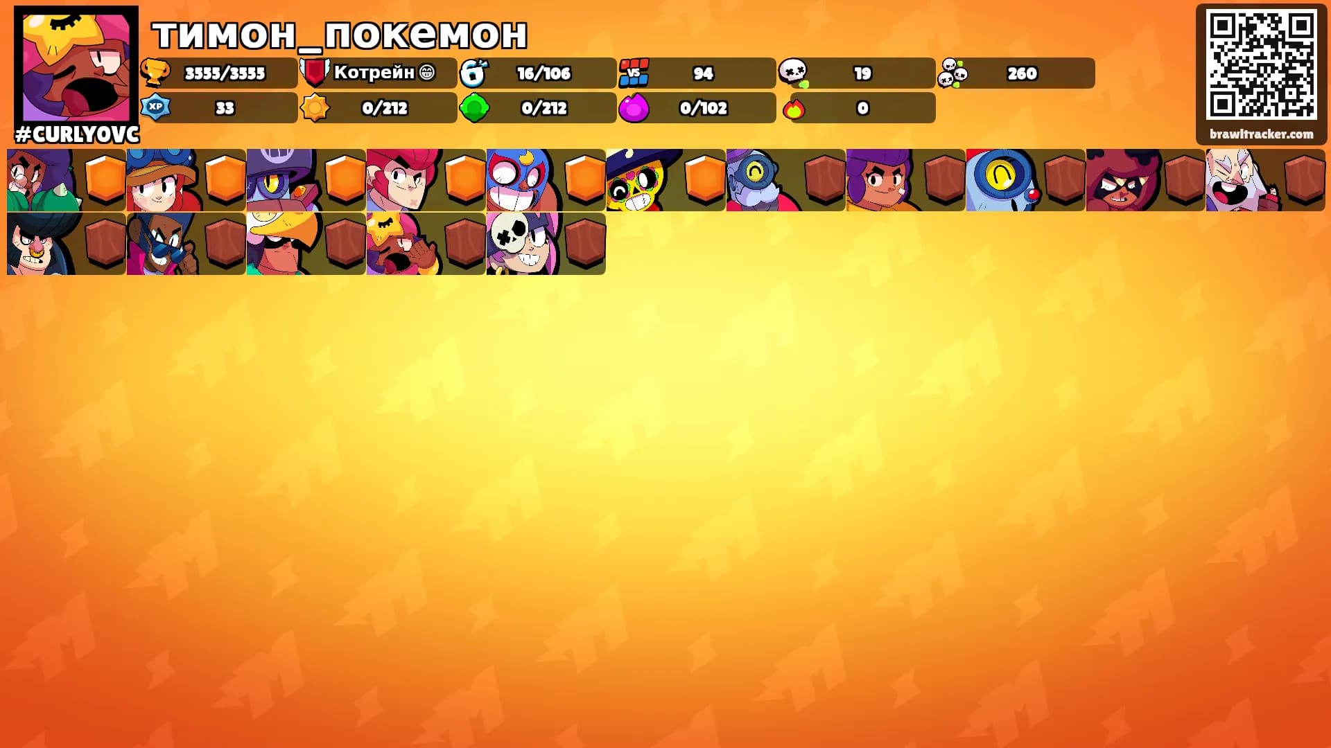 тимон_покемон's Ranks