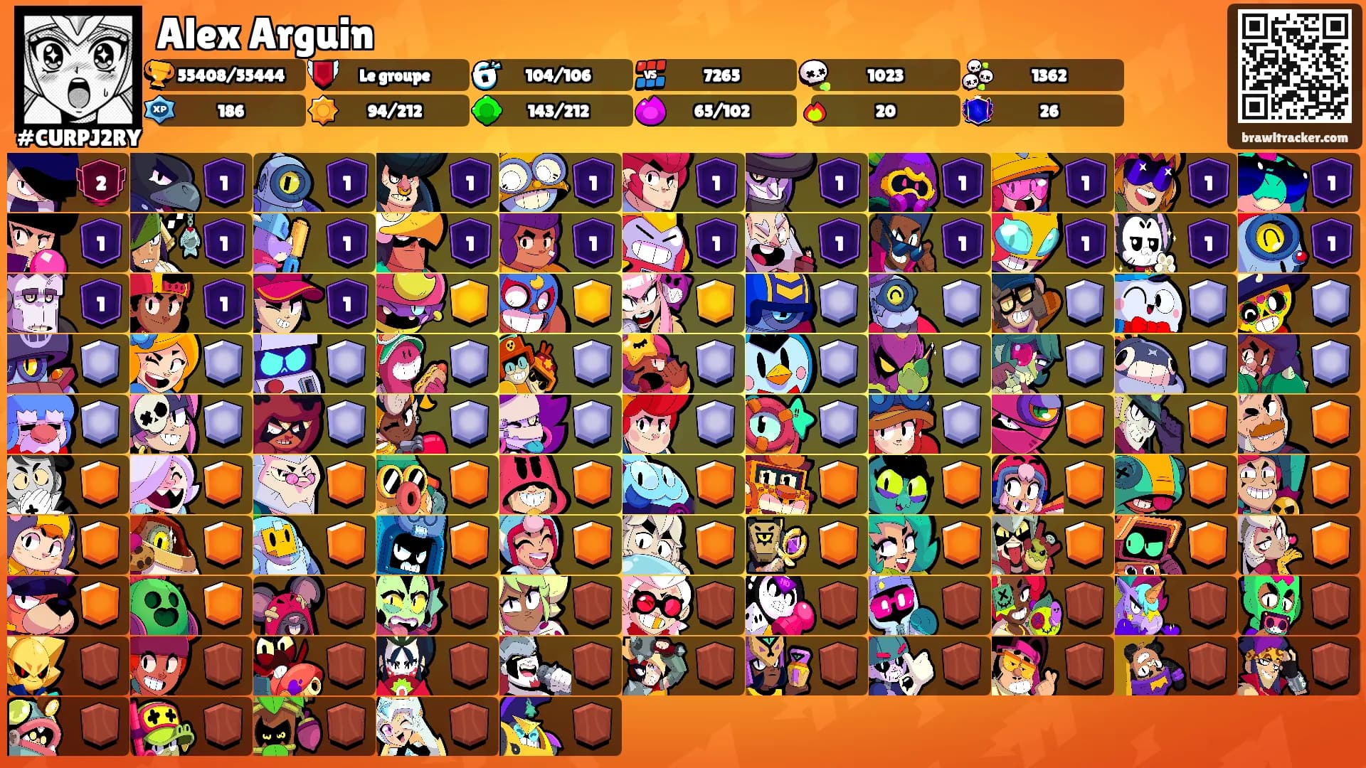 Alex Arguin's Ranks