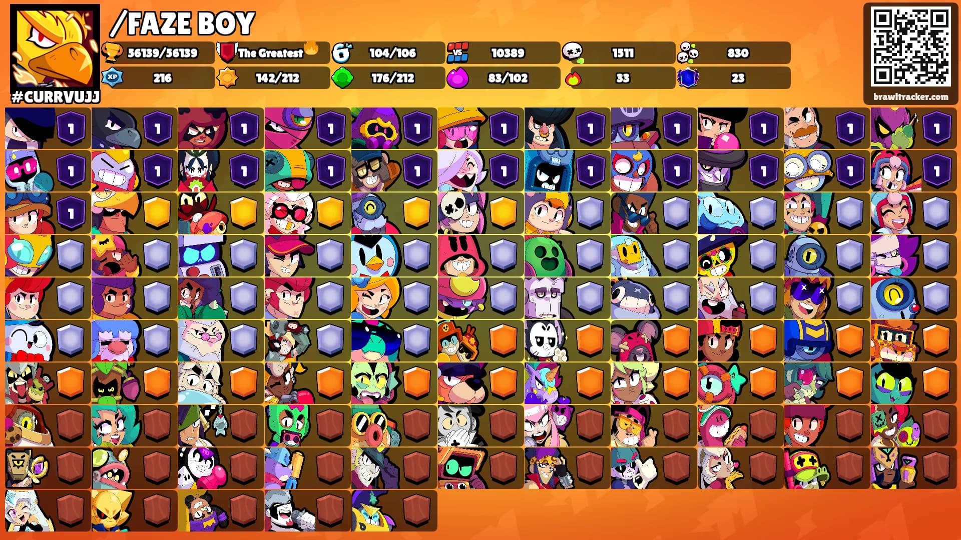 /FAZE BOY's Ranks